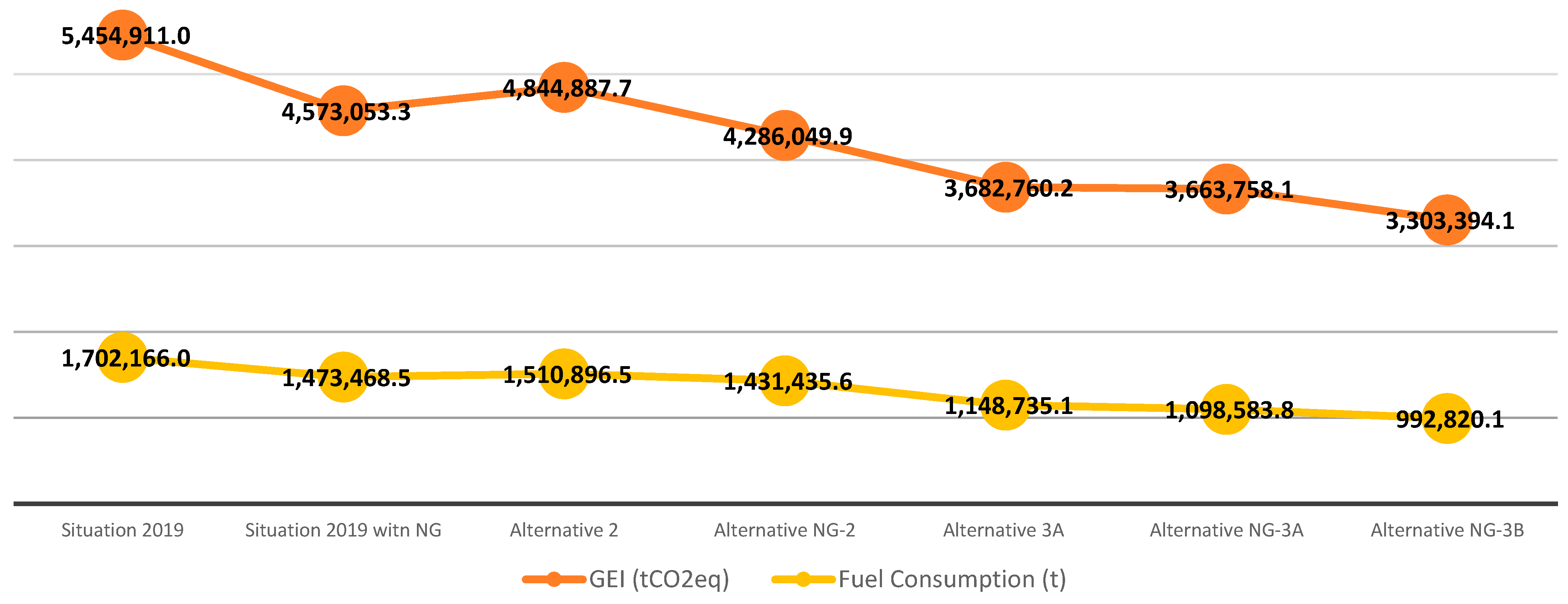 Sustainability 16 01214 g007