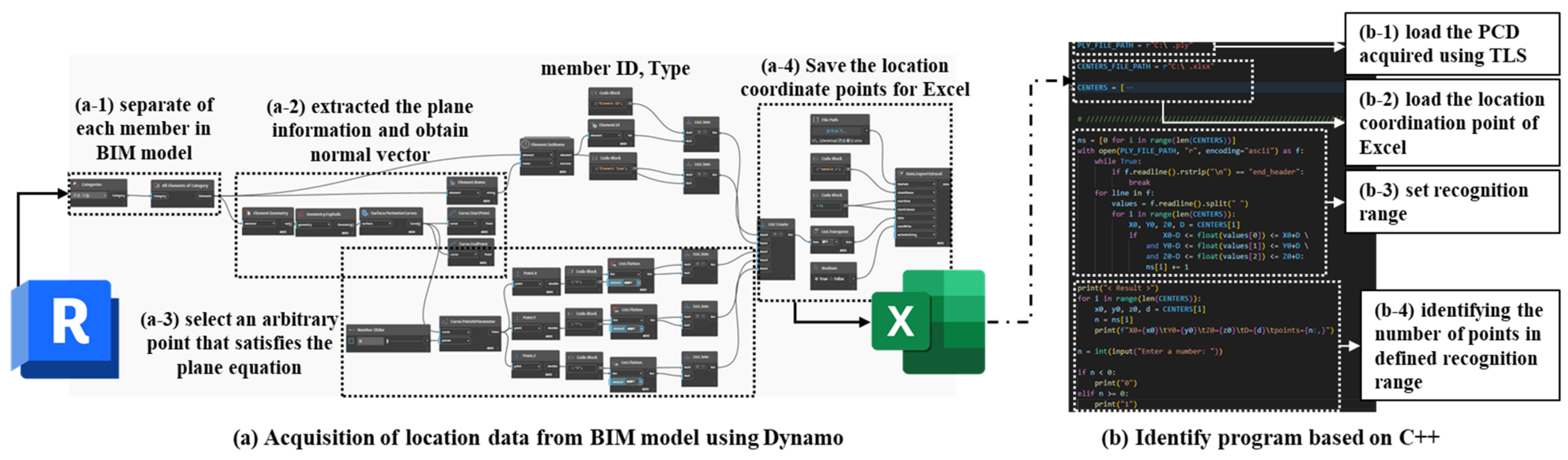 Sustainability 16 01215 g006