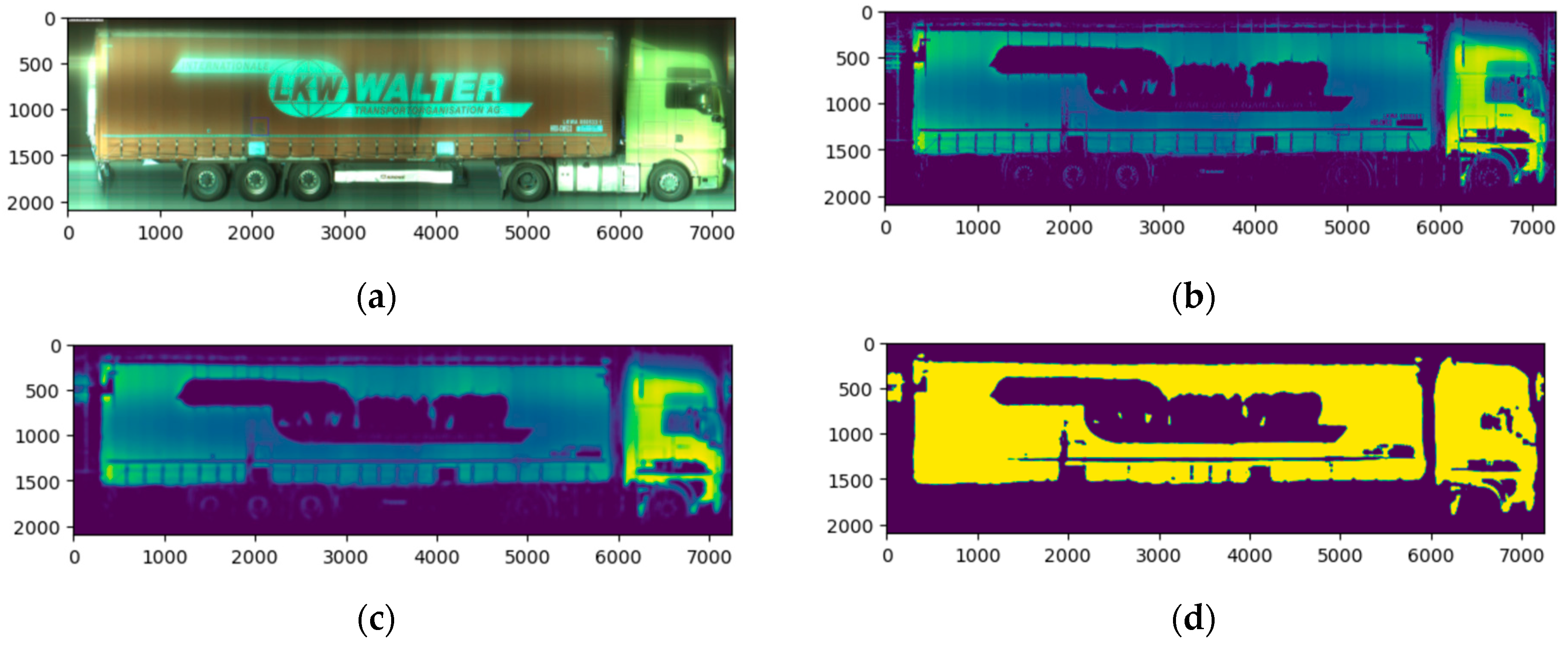 Sustainability 16 01218 g010a