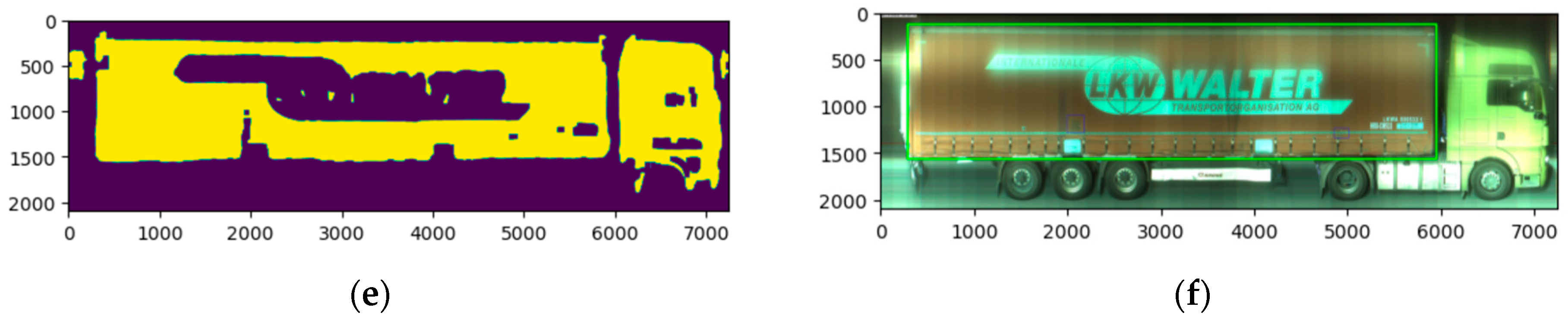 Sustainability 16 01218 g010b