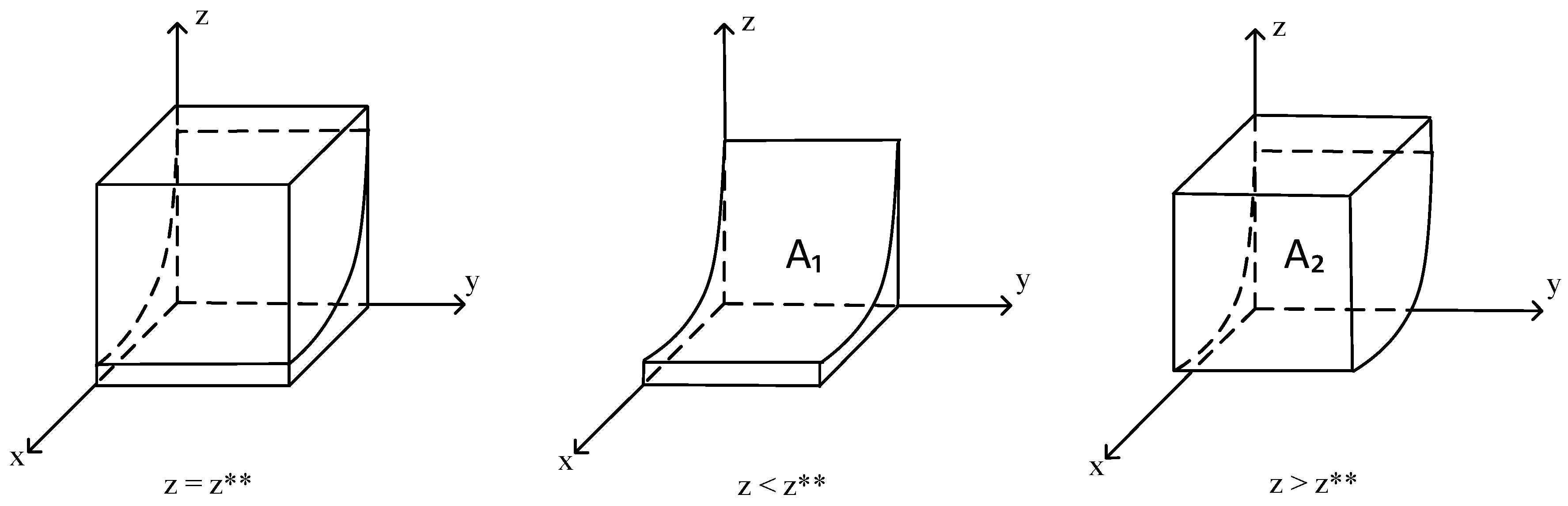 Sustainability 16 01219 g003