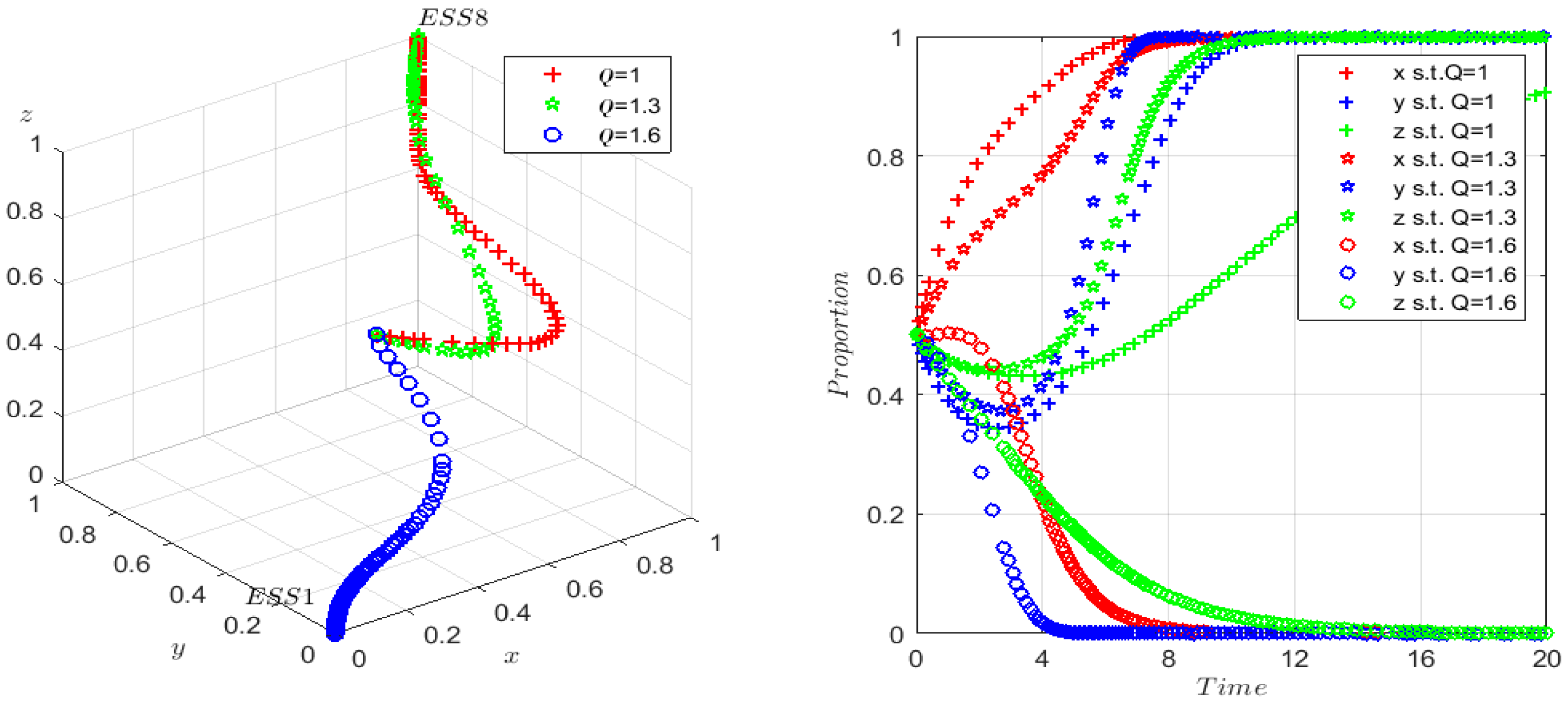 Sustainability 16 01219 g006