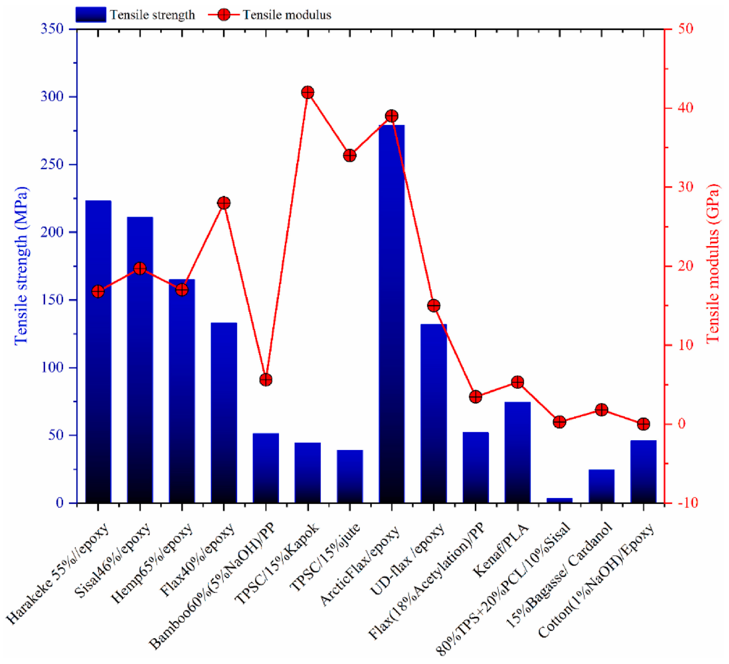 Sustainability 16 01223 g008