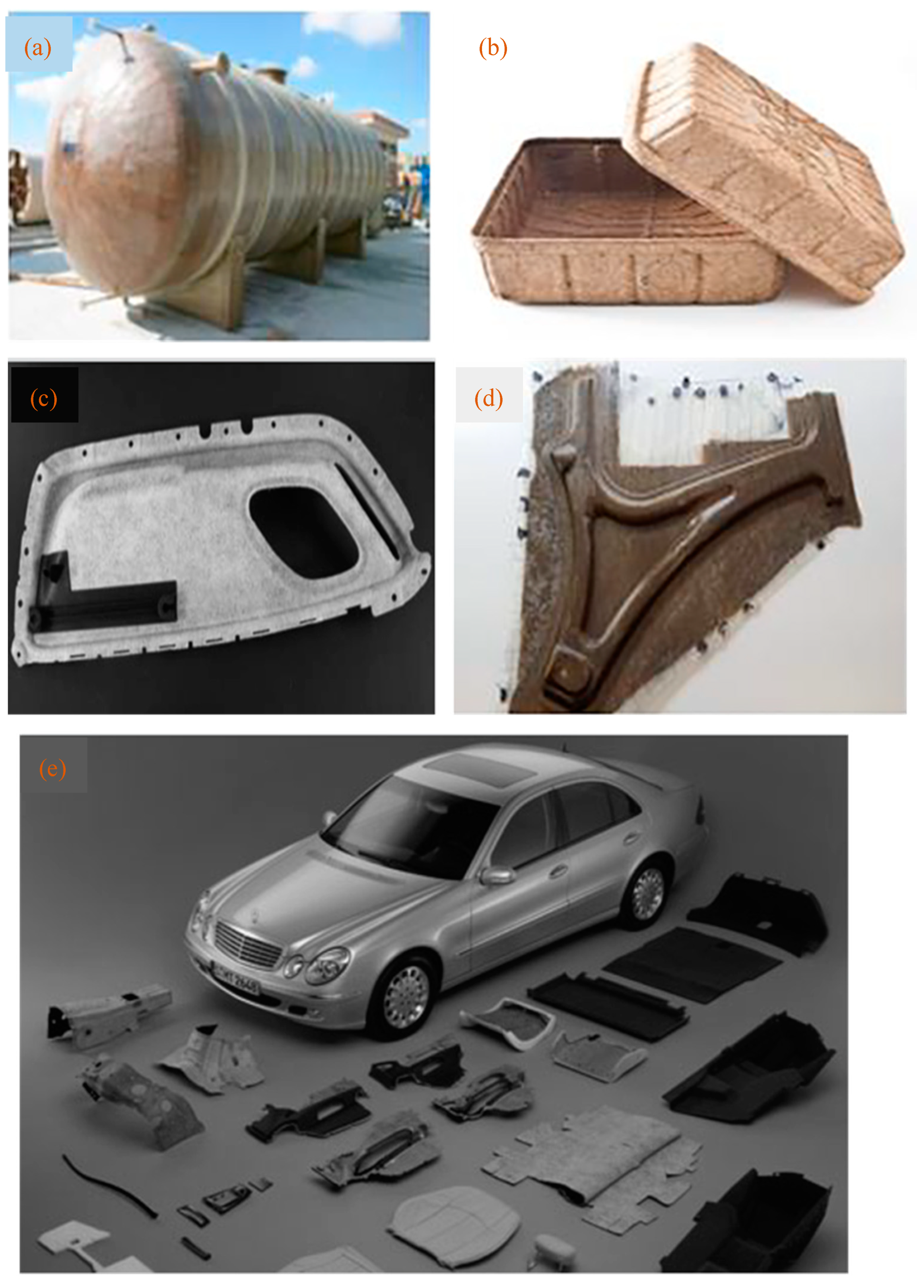 Sustainability 16 01223 g009