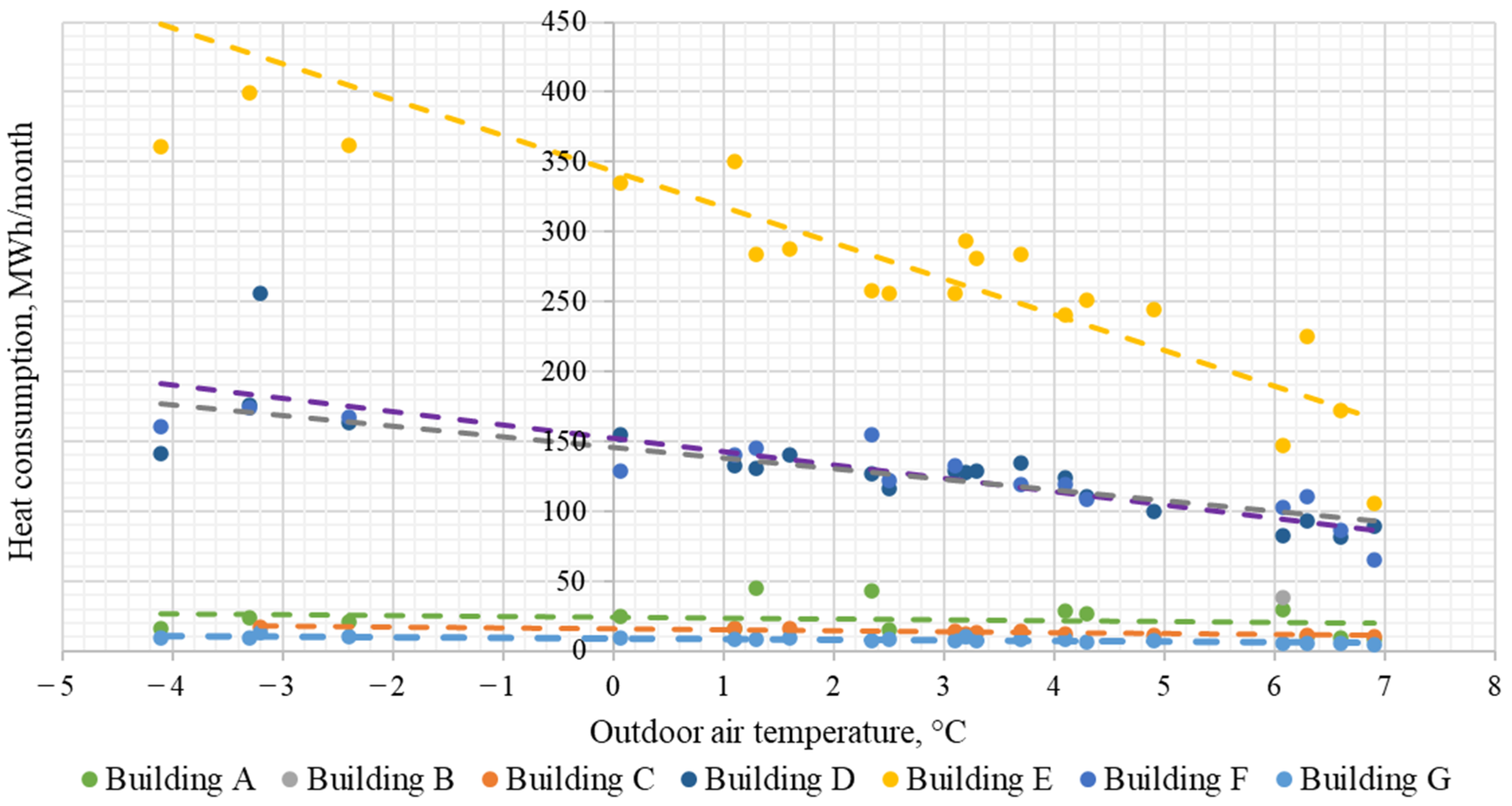 Sustainability 16 01224 g005 Sustainability 16 01224 g005