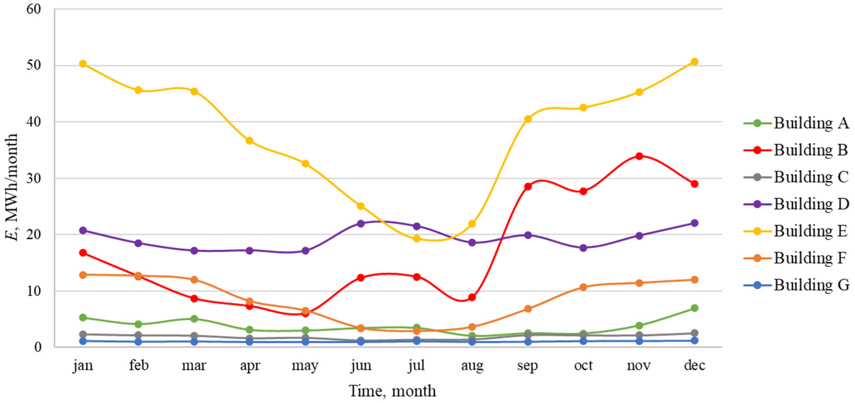 Sustainability 16 01224 g006 Sustainability 16 01224 g006