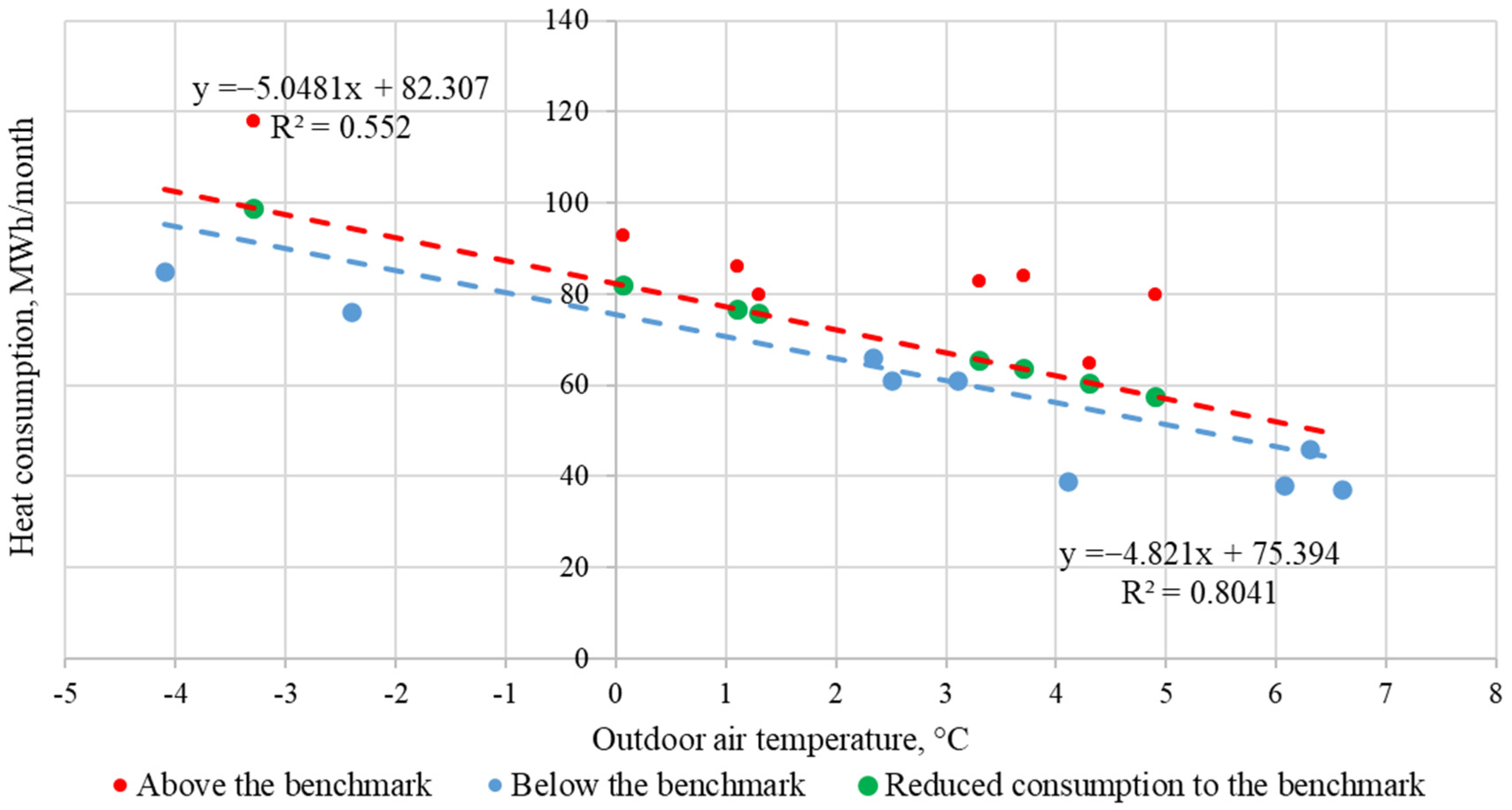Sustainability 16 01224 g008 Sustainability 16 01224 g008