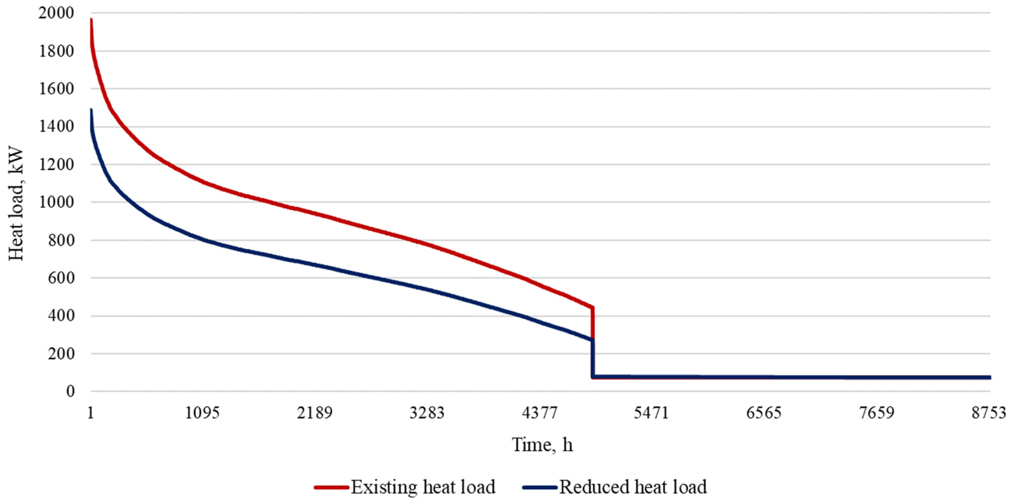 Sustainability 16 01224 g009 Sustainability 16 01224 g009