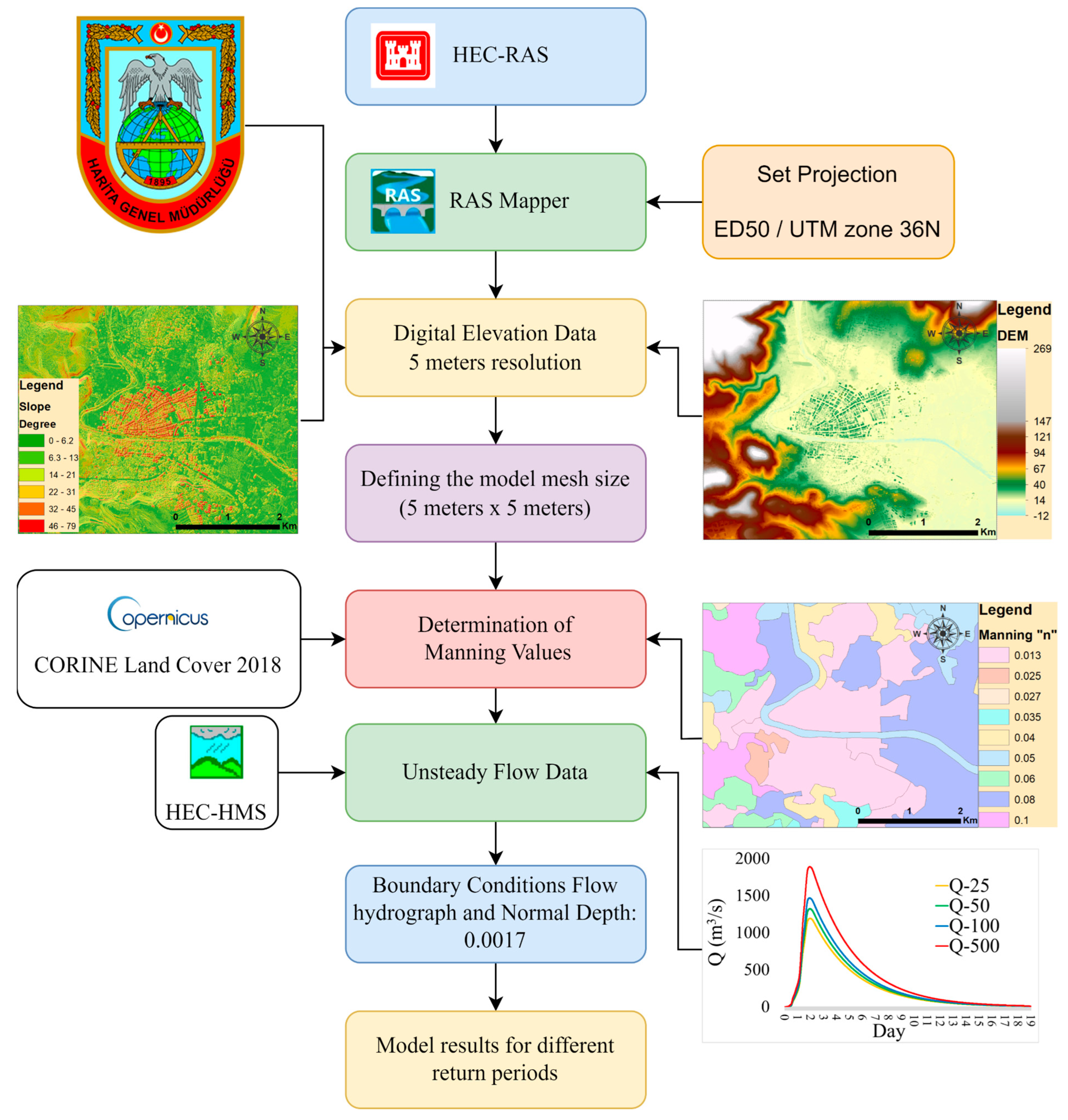 Sustainability 16 01226 g008 Sustainability 16 01226 g008