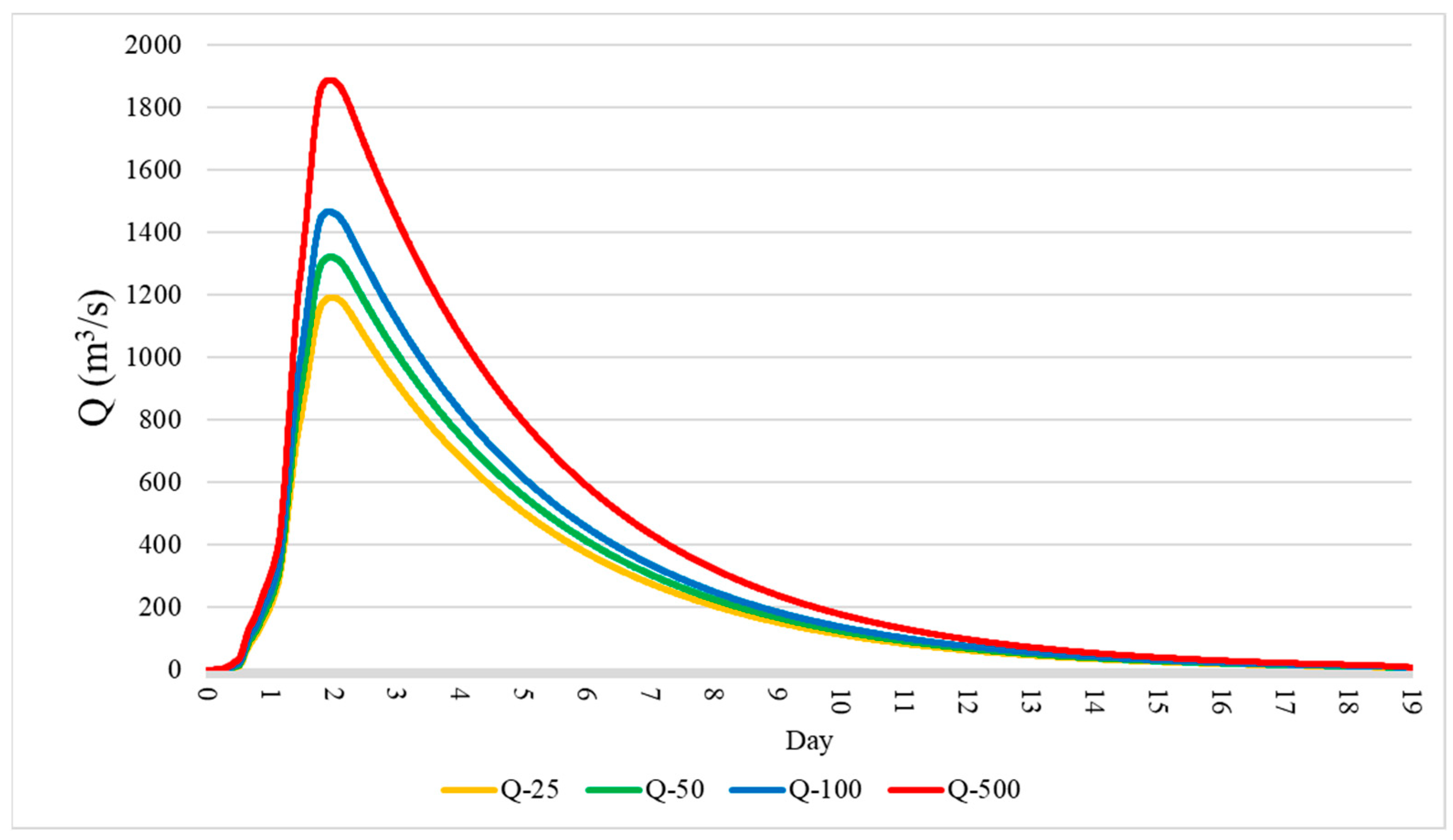 Sustainability 16 01226 g009 Sustainability 16 01226 g009