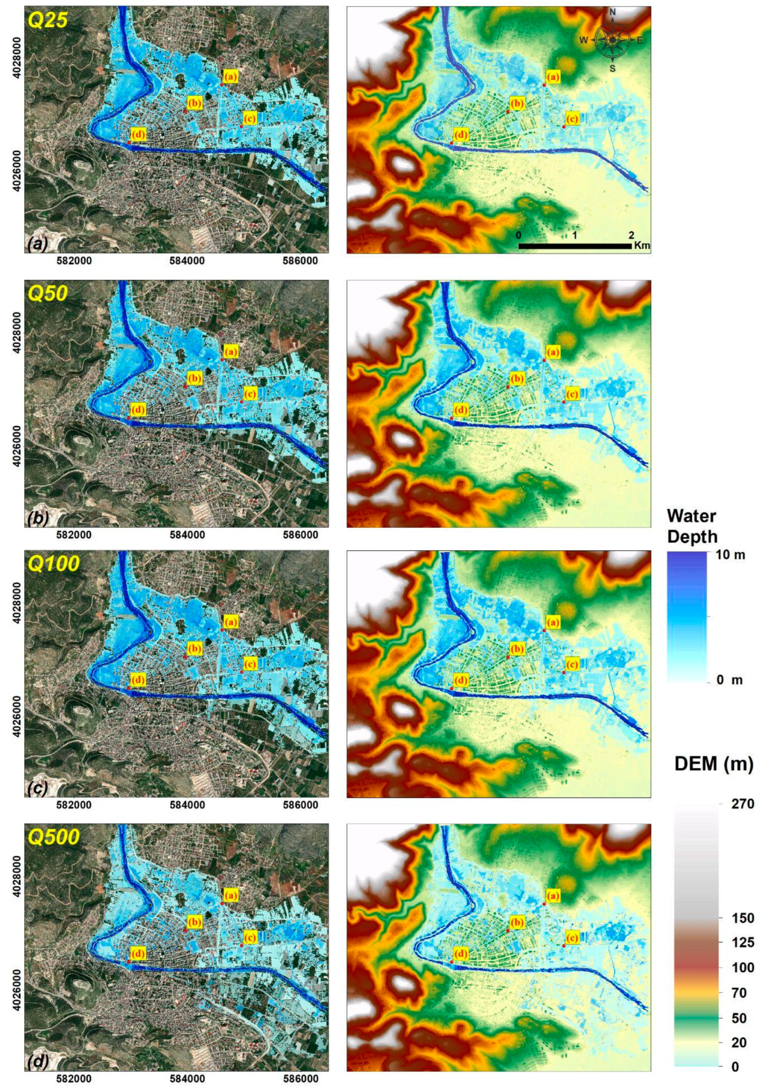 Sustainability 16 01226 g010 Sustainability 16 01226 g010