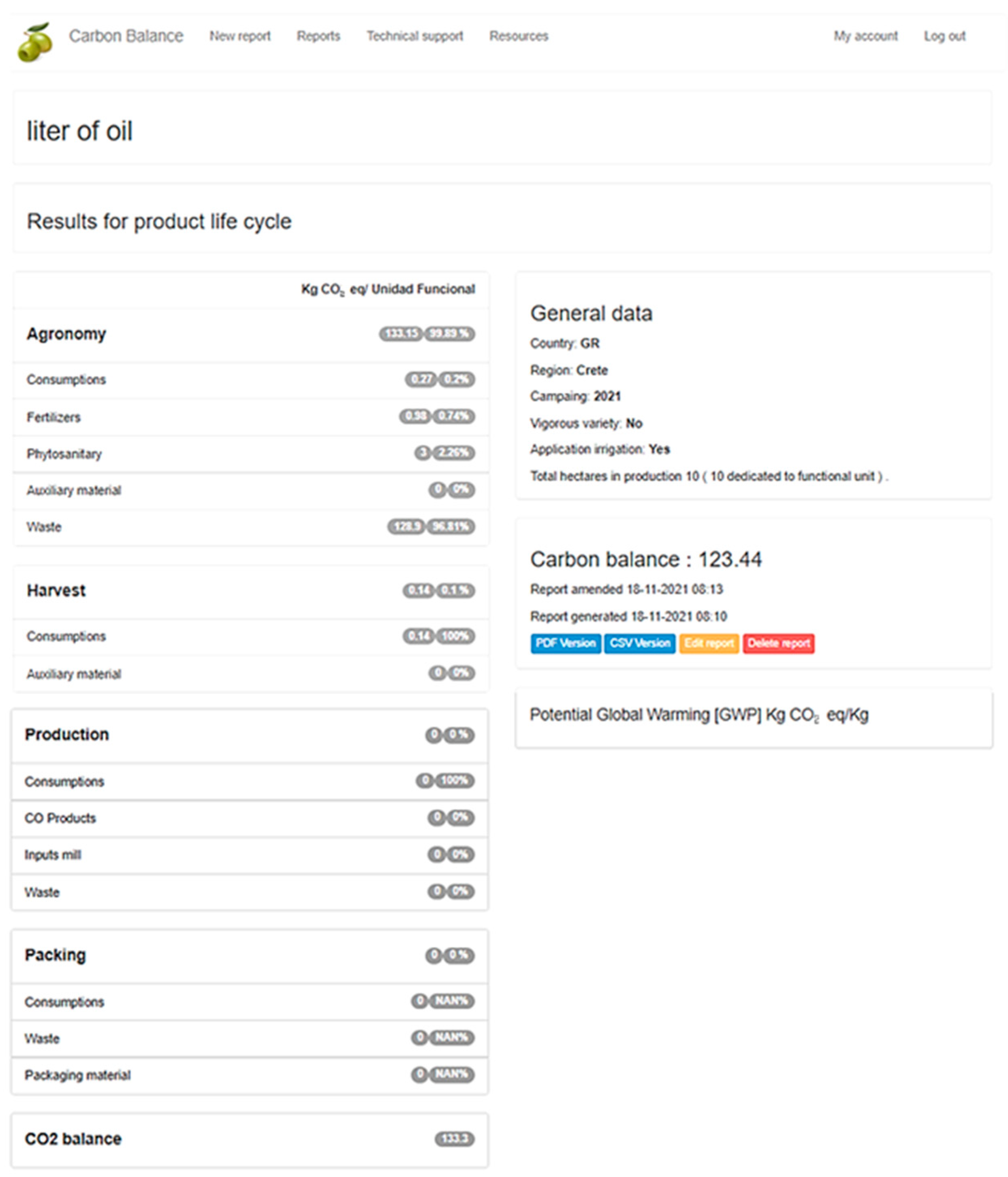 Sustainability 16 01227 g006