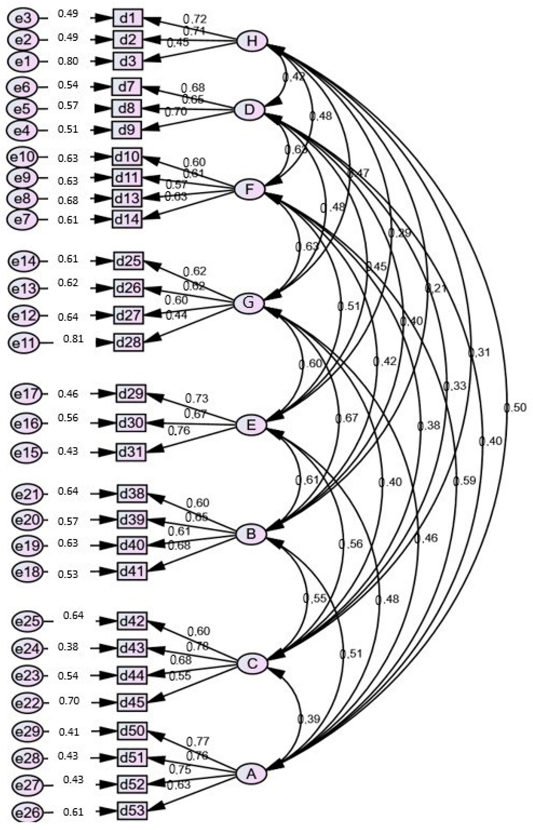 Sustainability 16 01228 g002