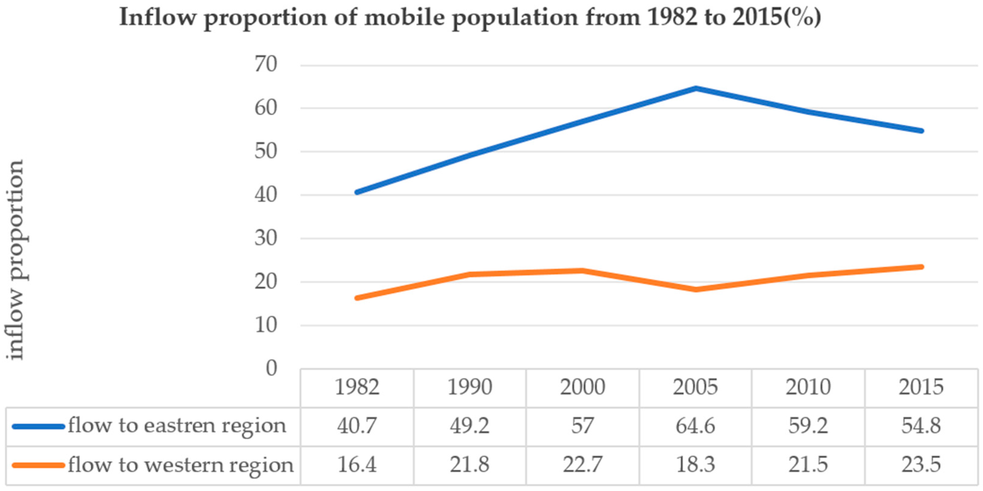 Sustainability 16 01229 g001