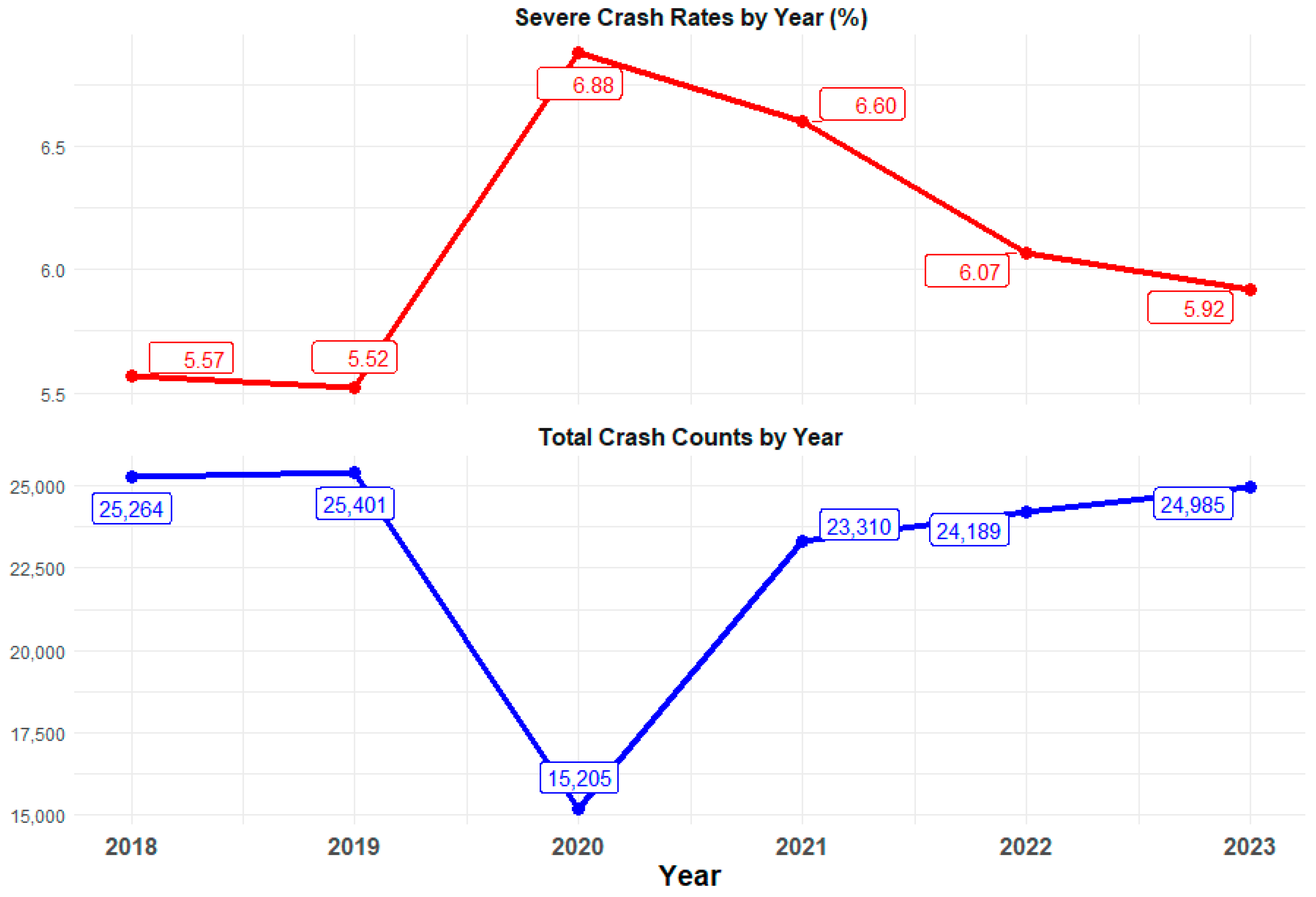 Sustainability 16 01233 g001
