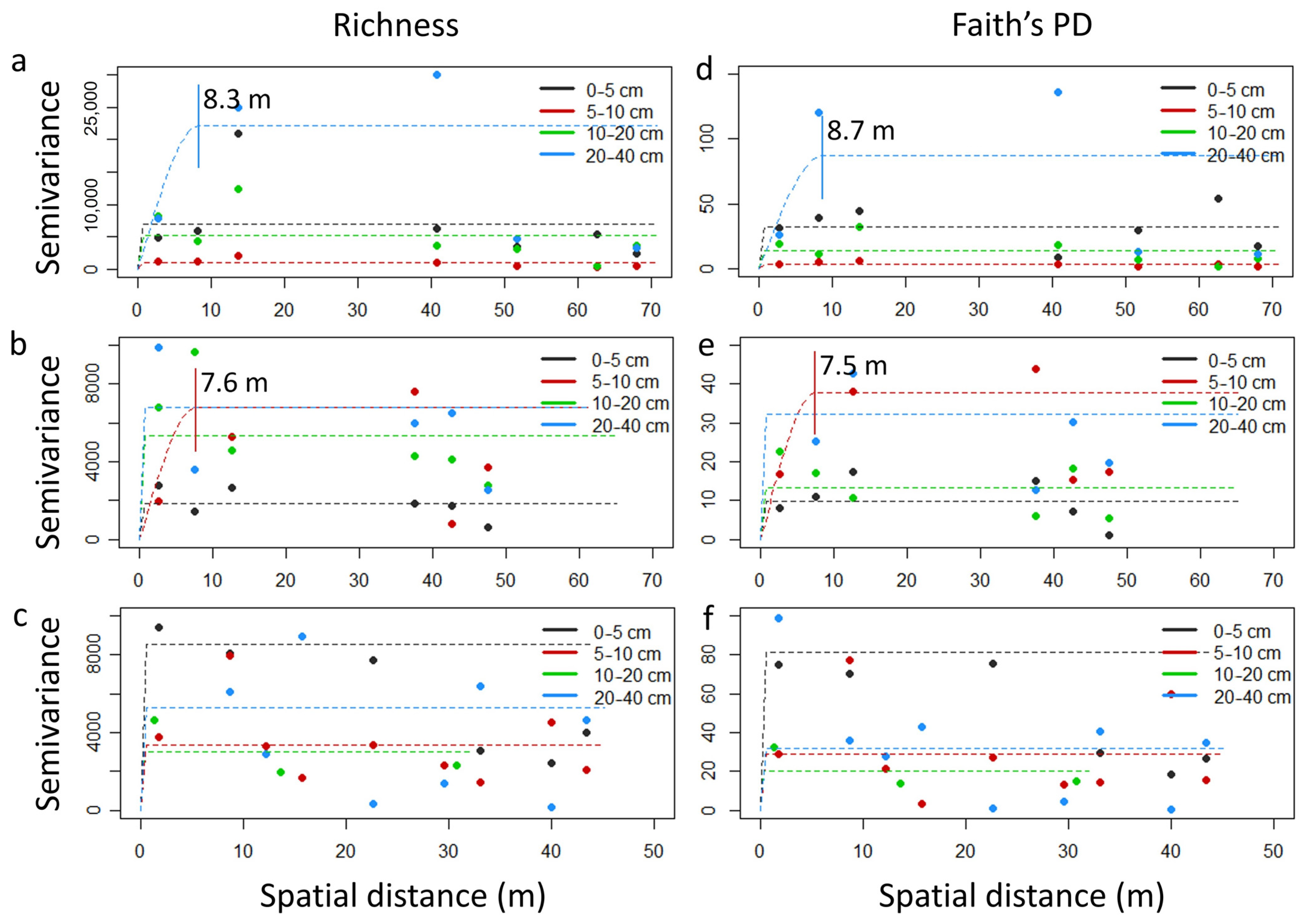 Sustainability 16 01236 g004
