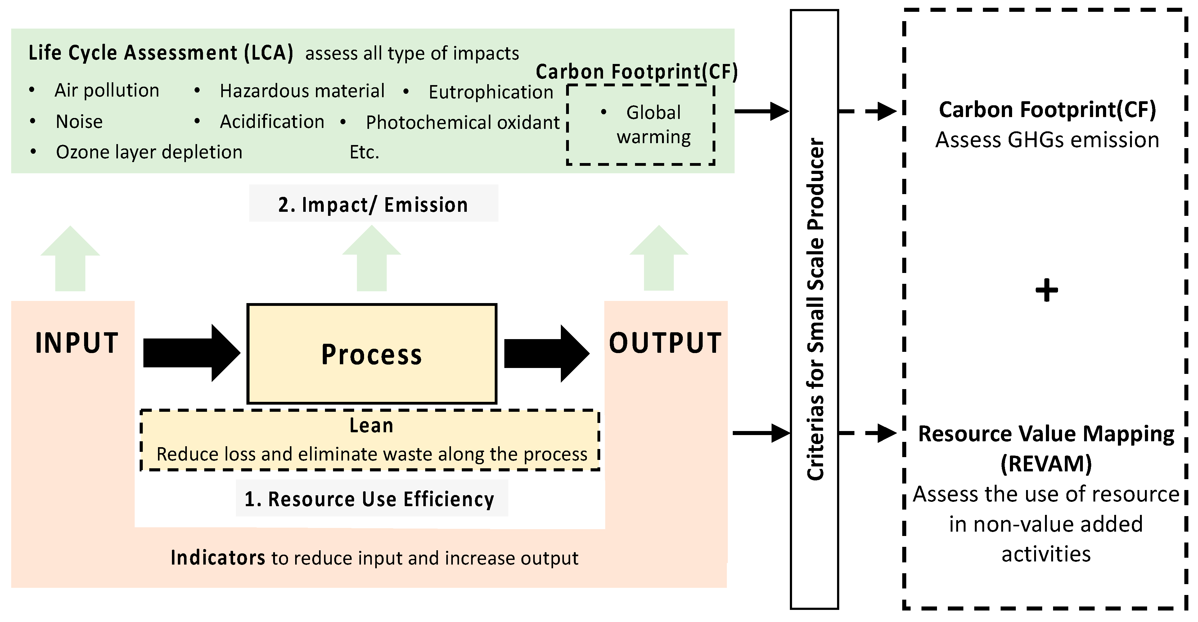 Sustainability 16 01237 g001