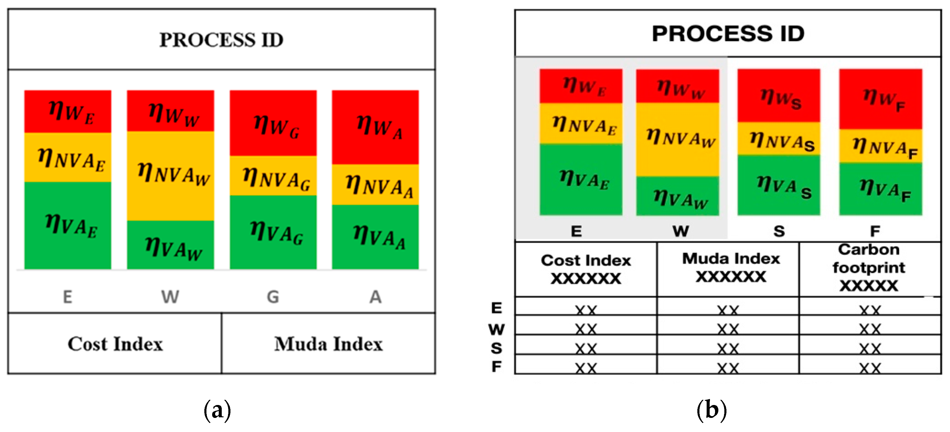 Sustainability 16 01237 g002