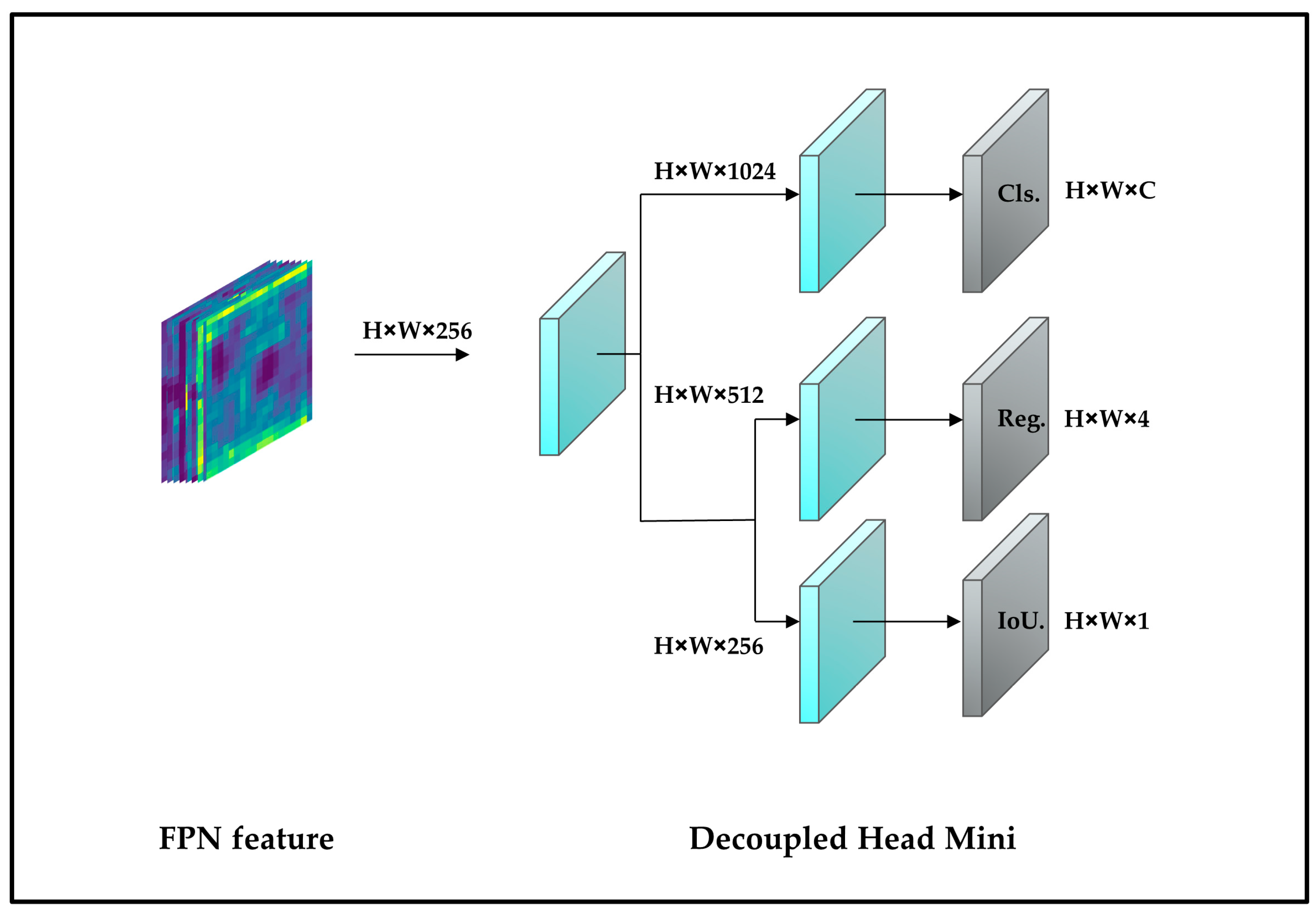 Sustainability 16 01238 g011
