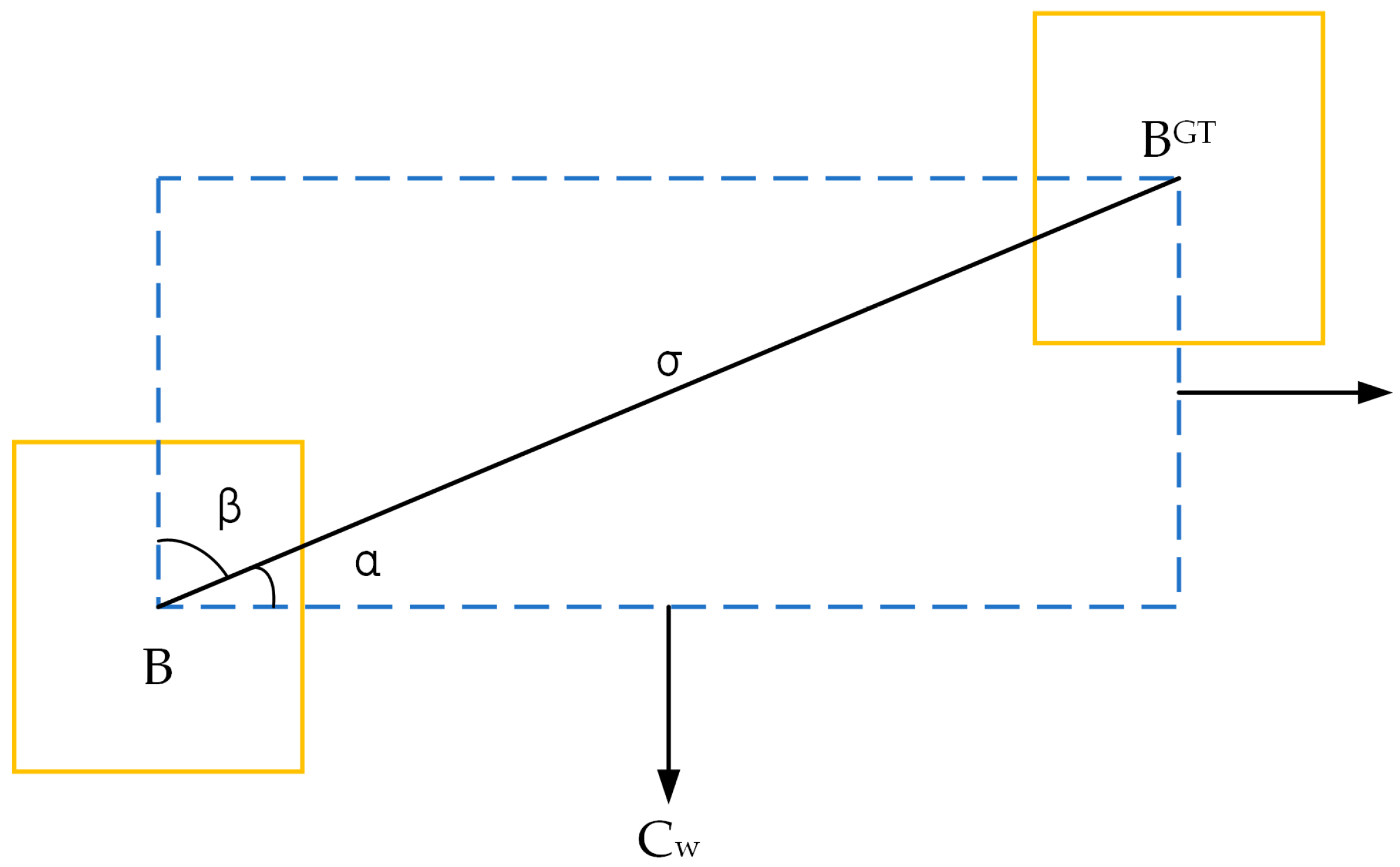 Sustainability 16 01238 g012