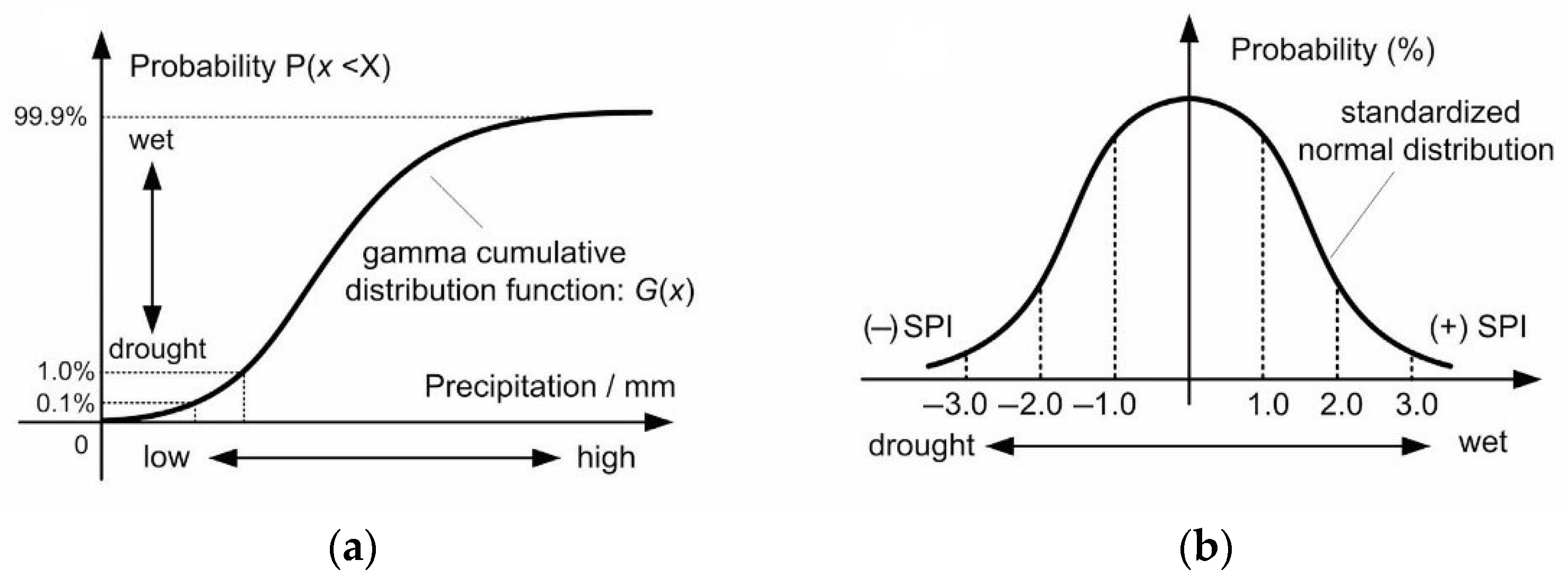 Sustainability 16 01240 g002 Sustainability 16 01240 g002