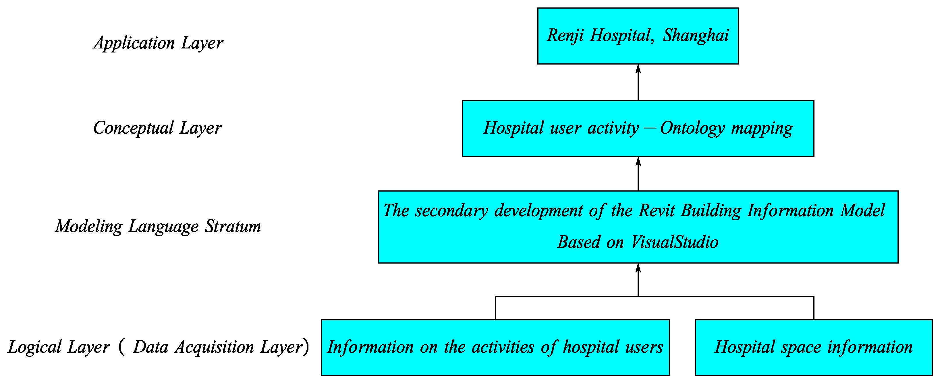 Sustainability 16 01241 g001