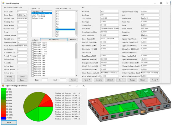 Automated Mapping Methodology and Case Study of Healthcare