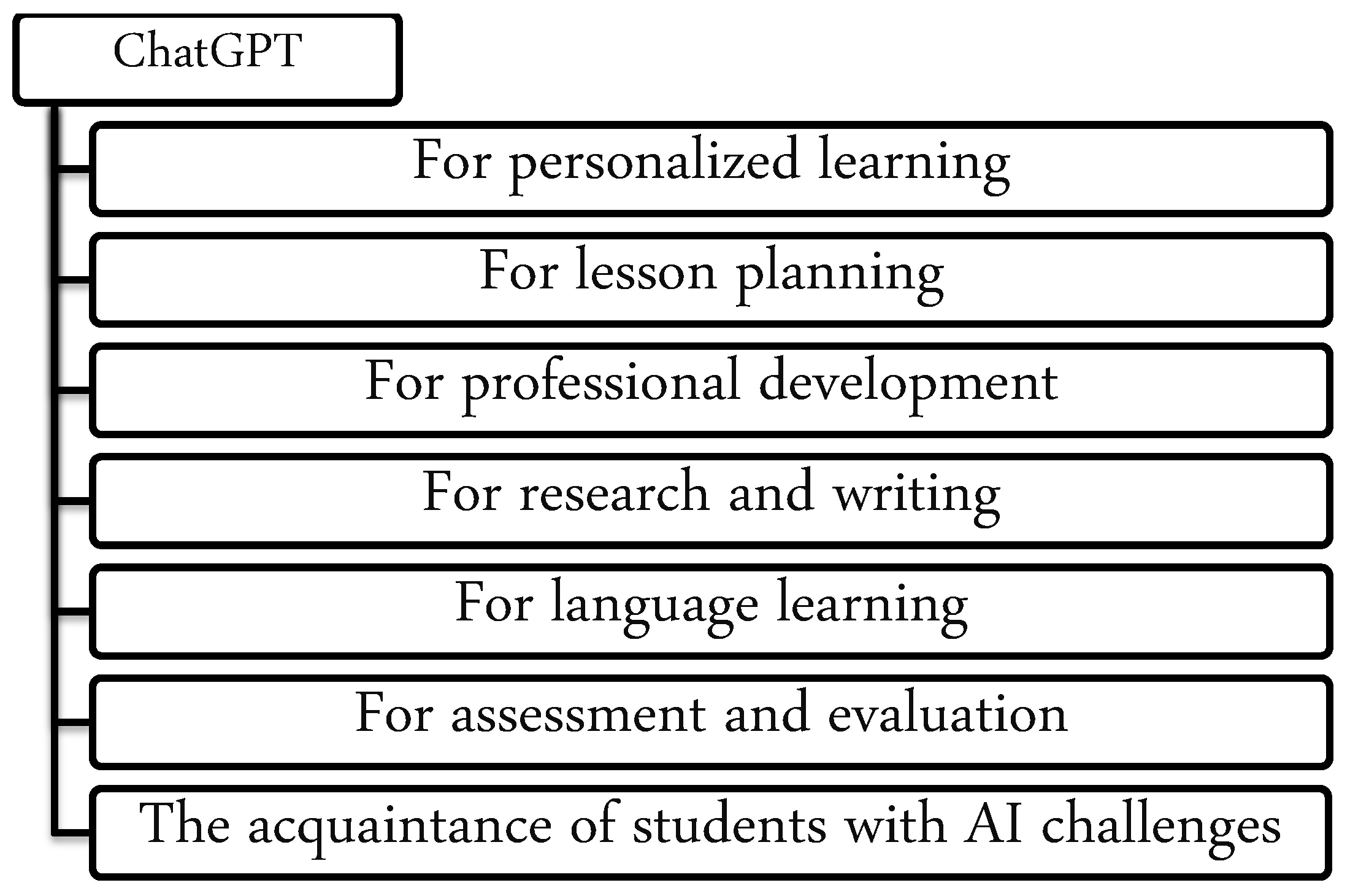 Sustainability 16 01245 g001