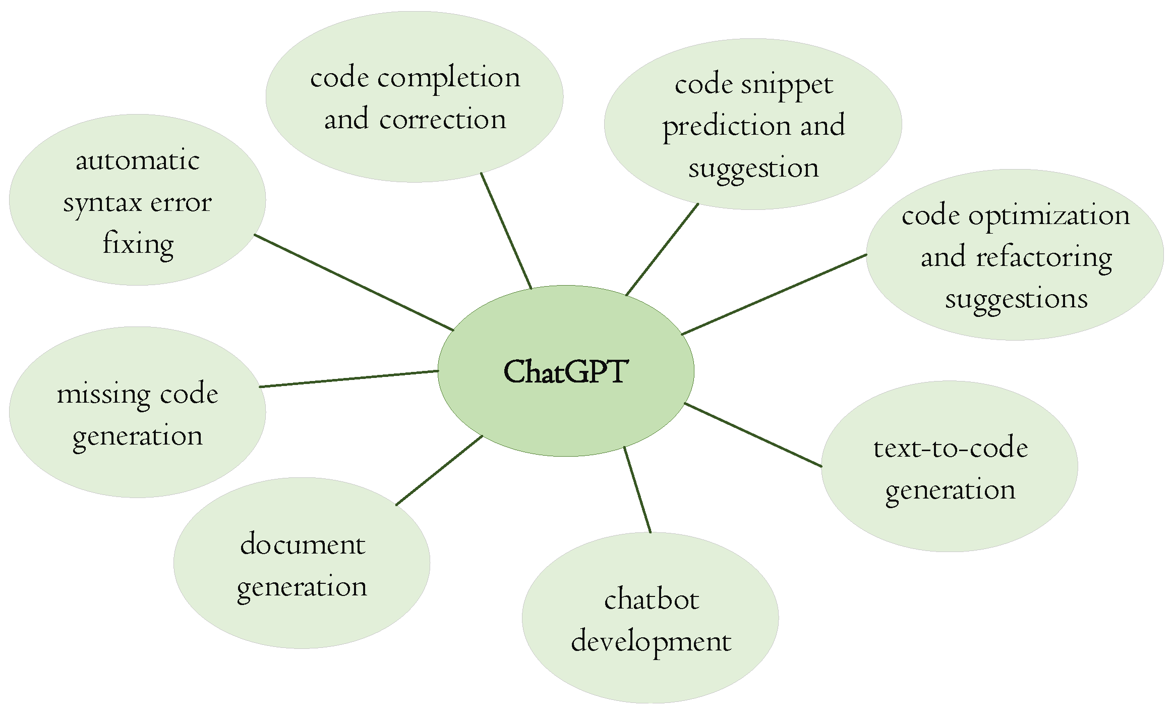Sustainability 16 01245 g002