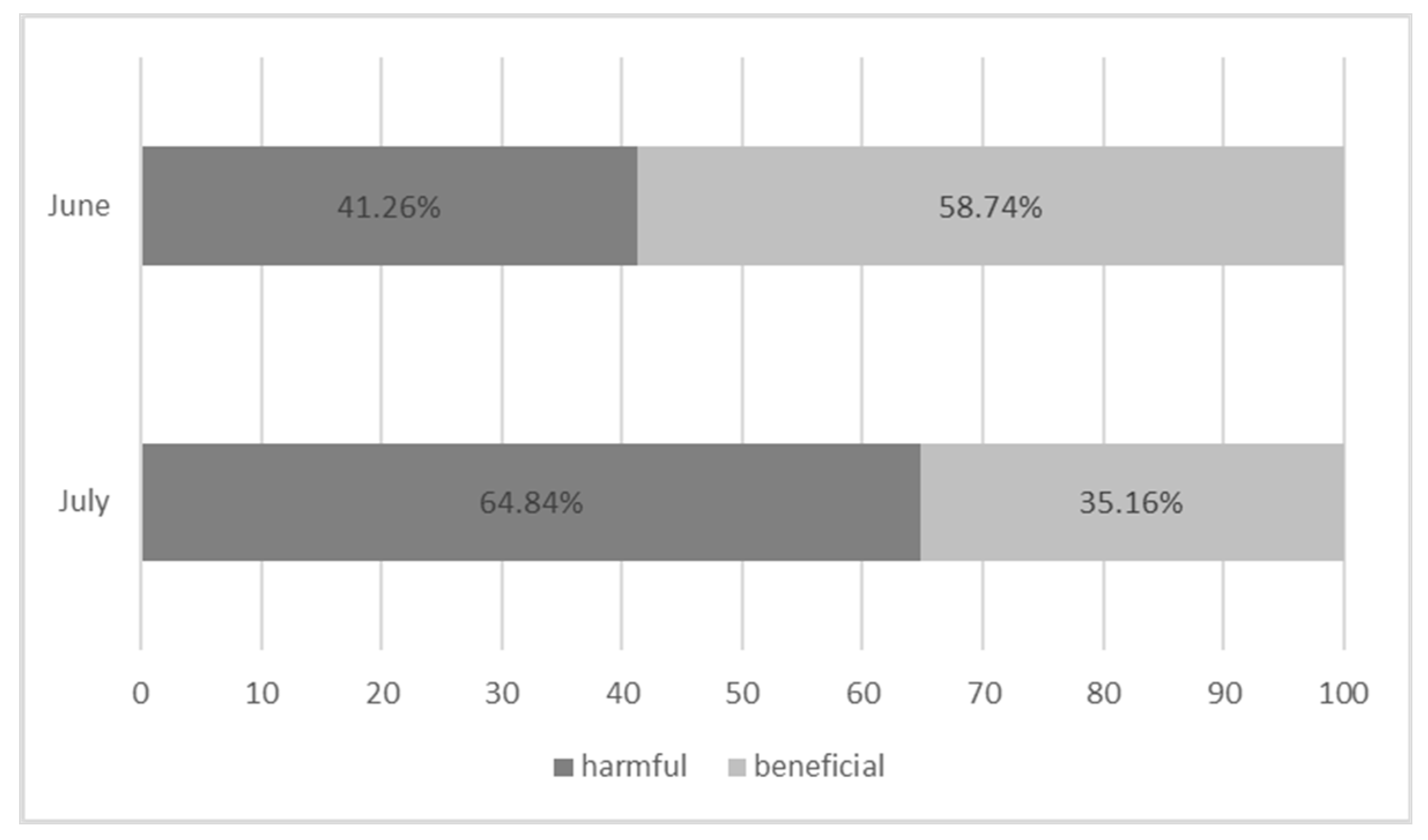 Sustainability 16 01251 g003