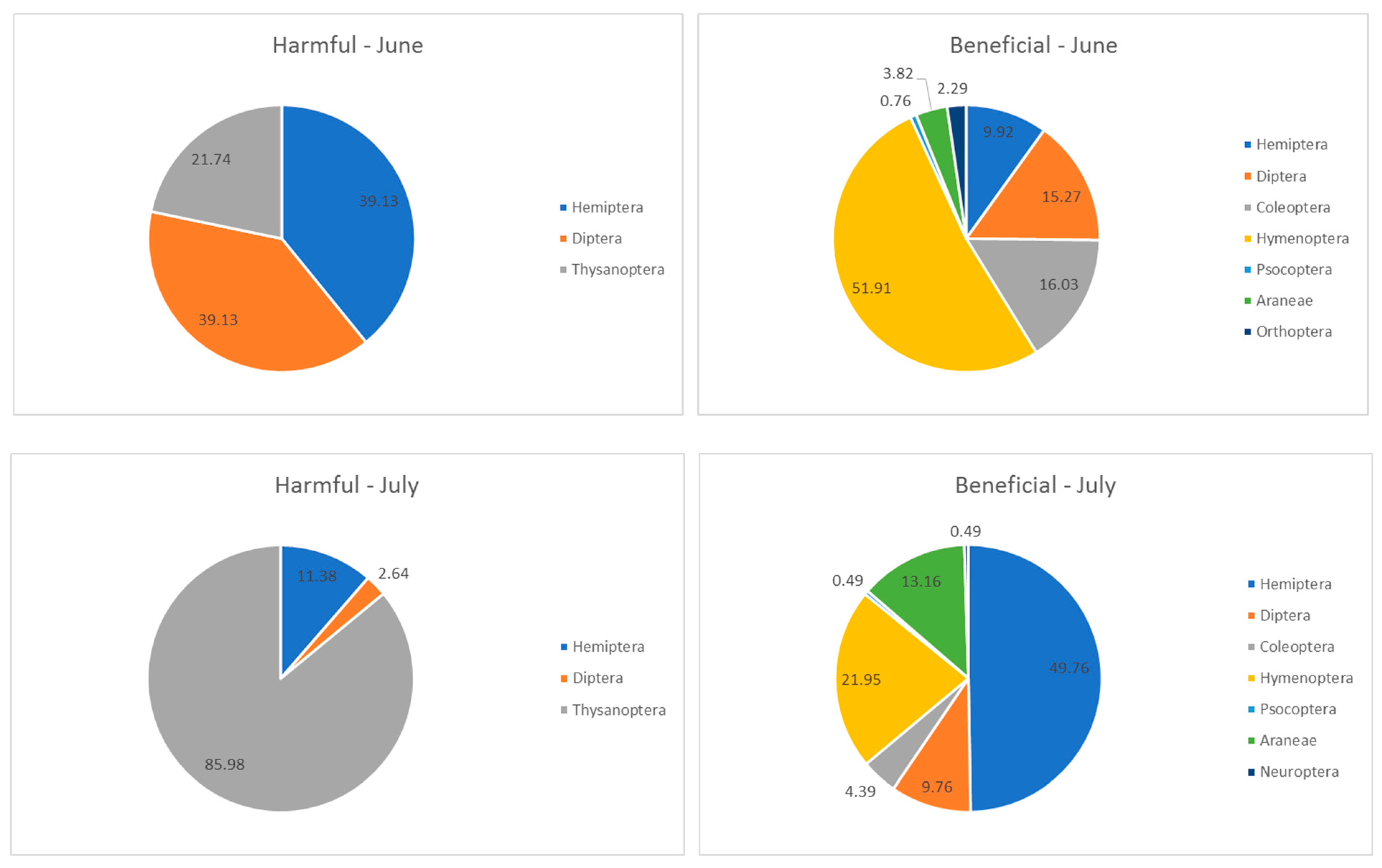 Sustainability 16 01251 g004