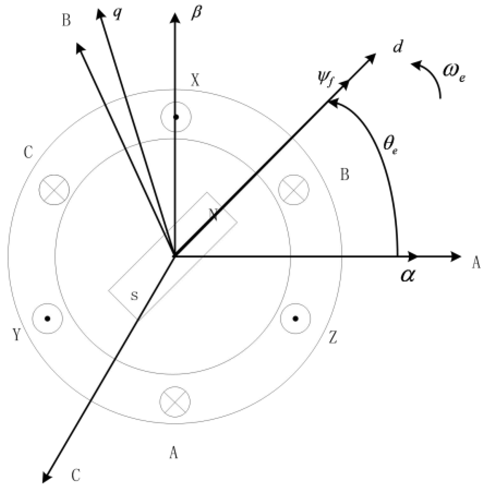 Sustainability 16 01253 g001