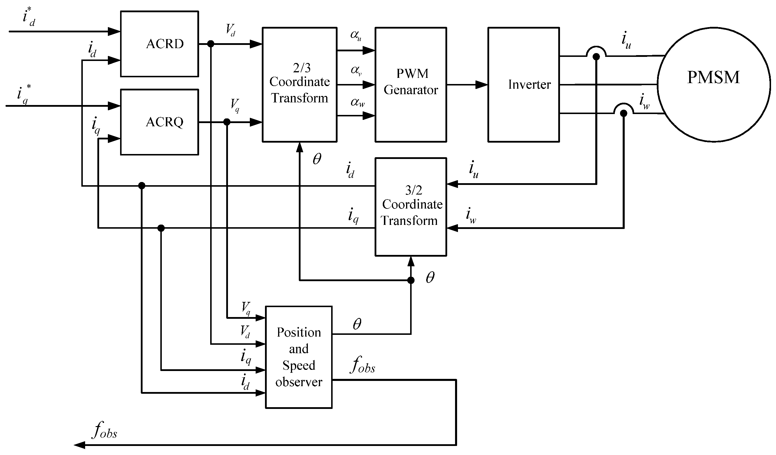 Sustainability 16 01253 g002