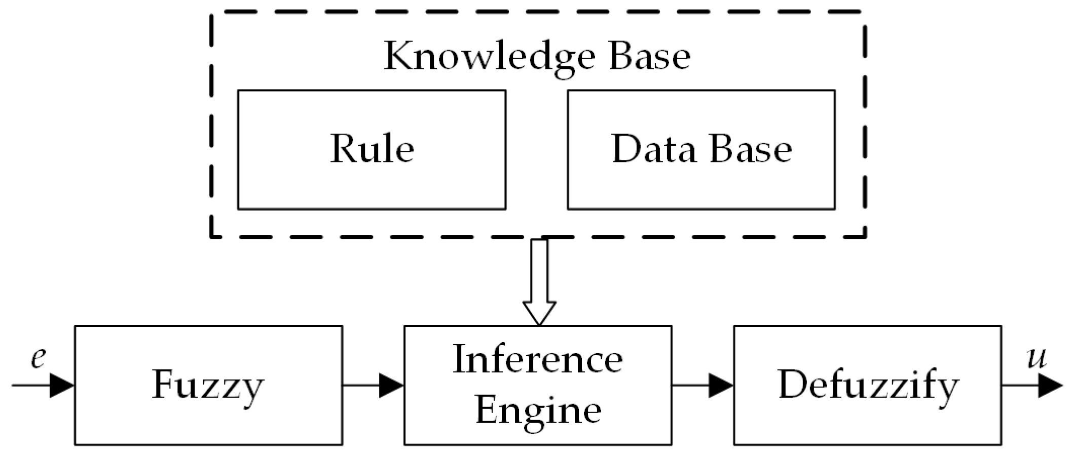Sustainability 16 01253 g004