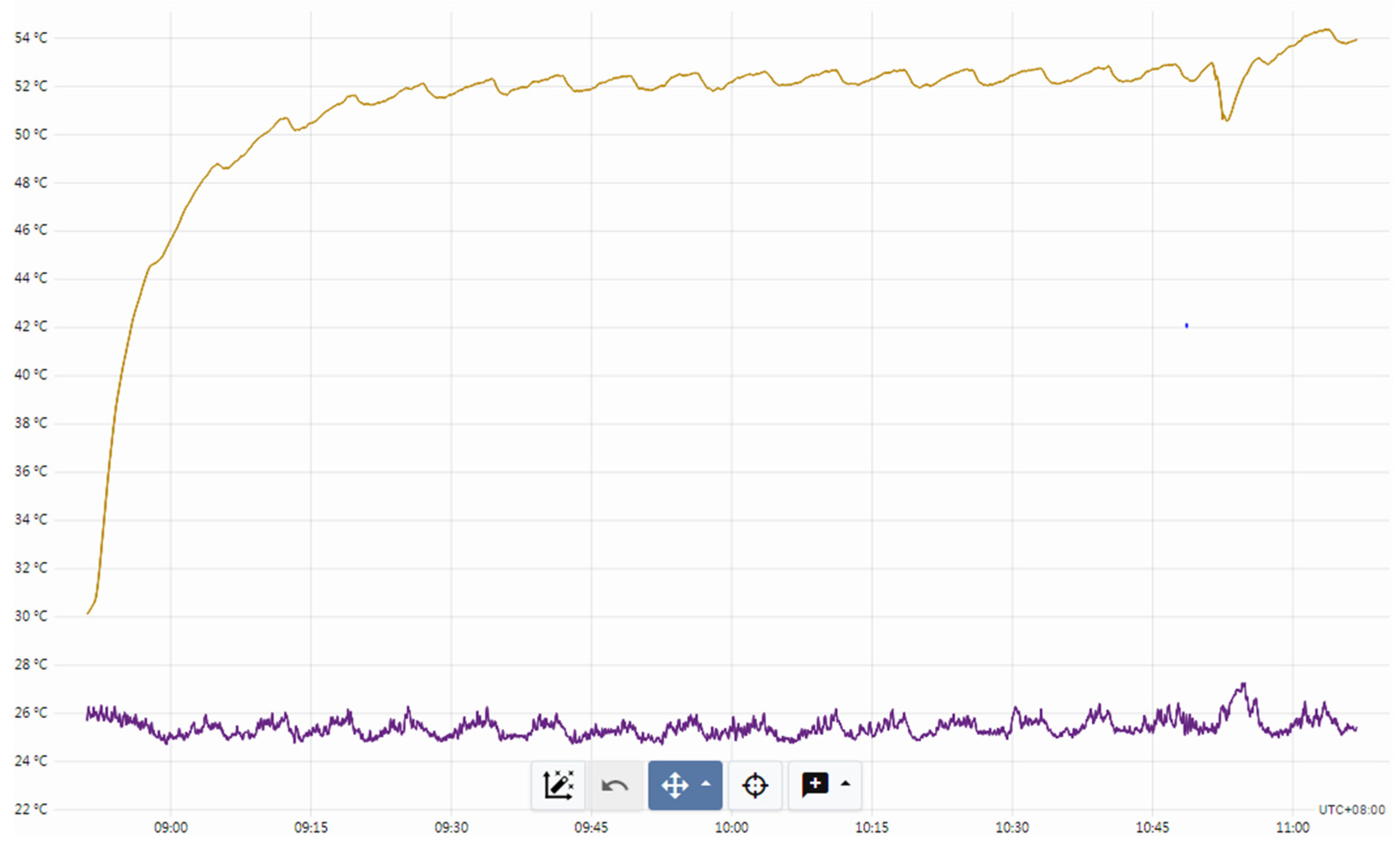 Sustainability 16 01253 g012