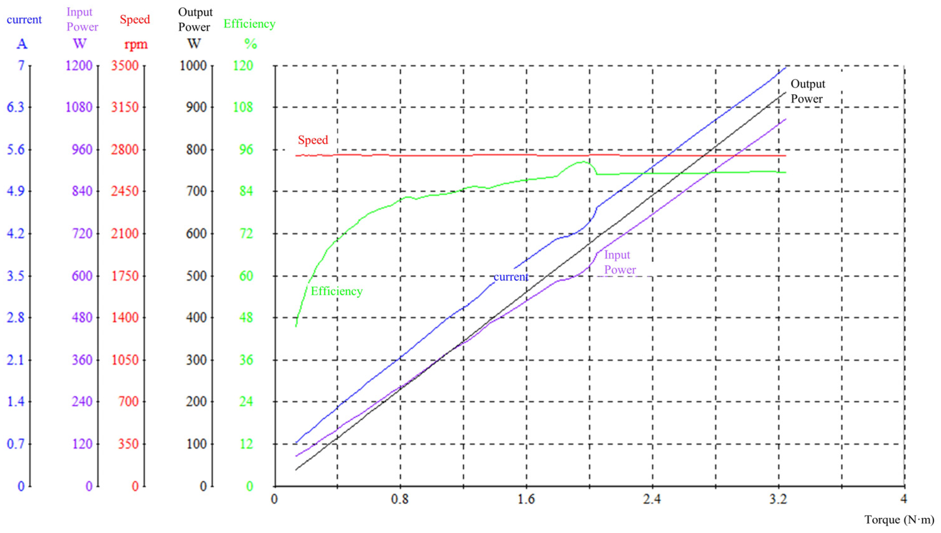 Sustainability 16 01253 g014