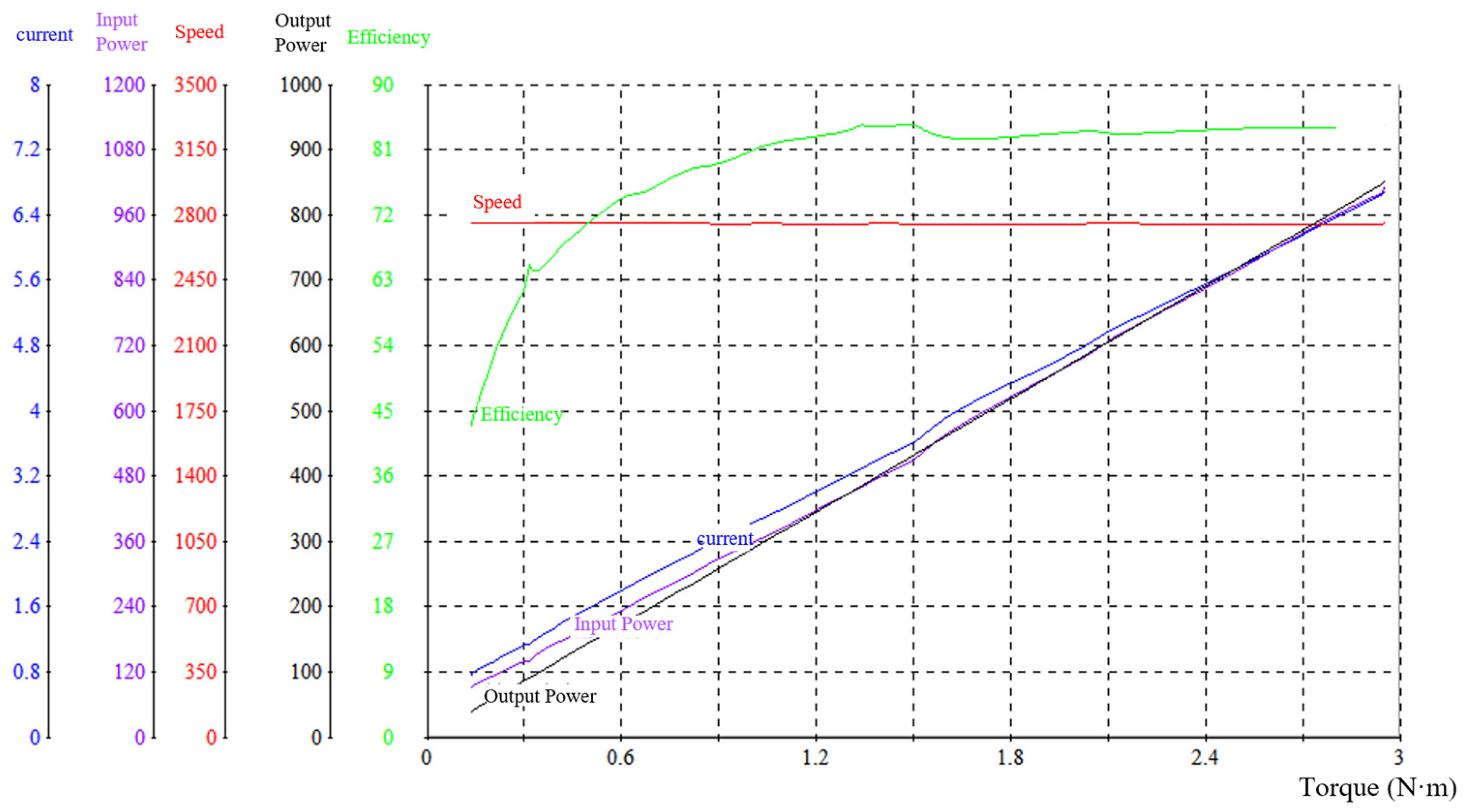 Sustainability 16 01253 g016