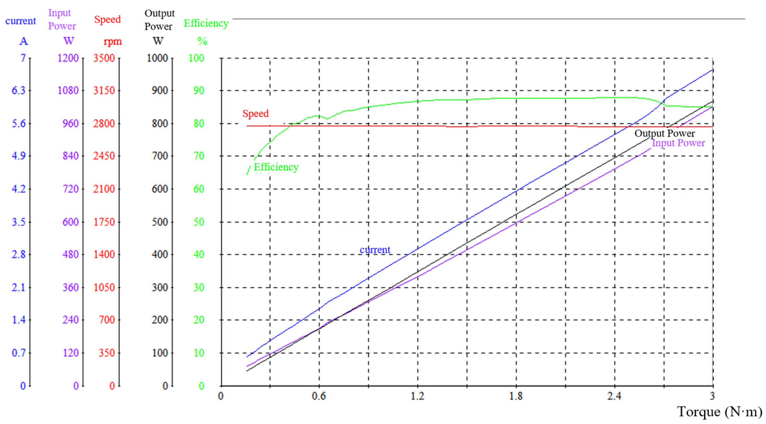 Sustainability 16 01253 g017