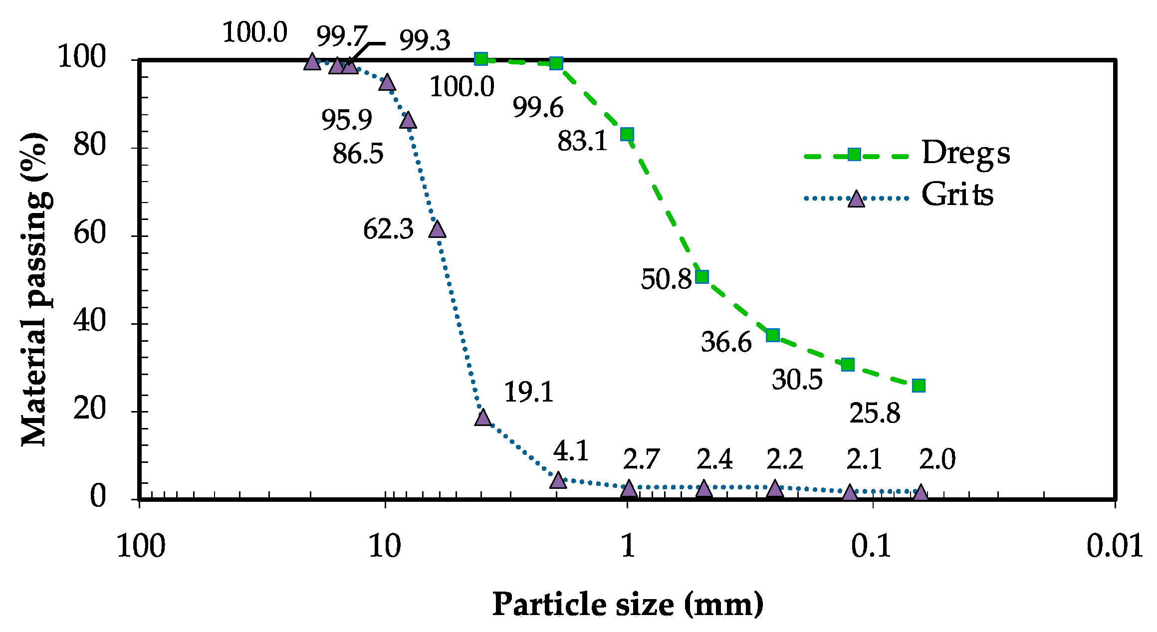 Sustainability 16 01254 g002 Sustainability 16 01254 g002