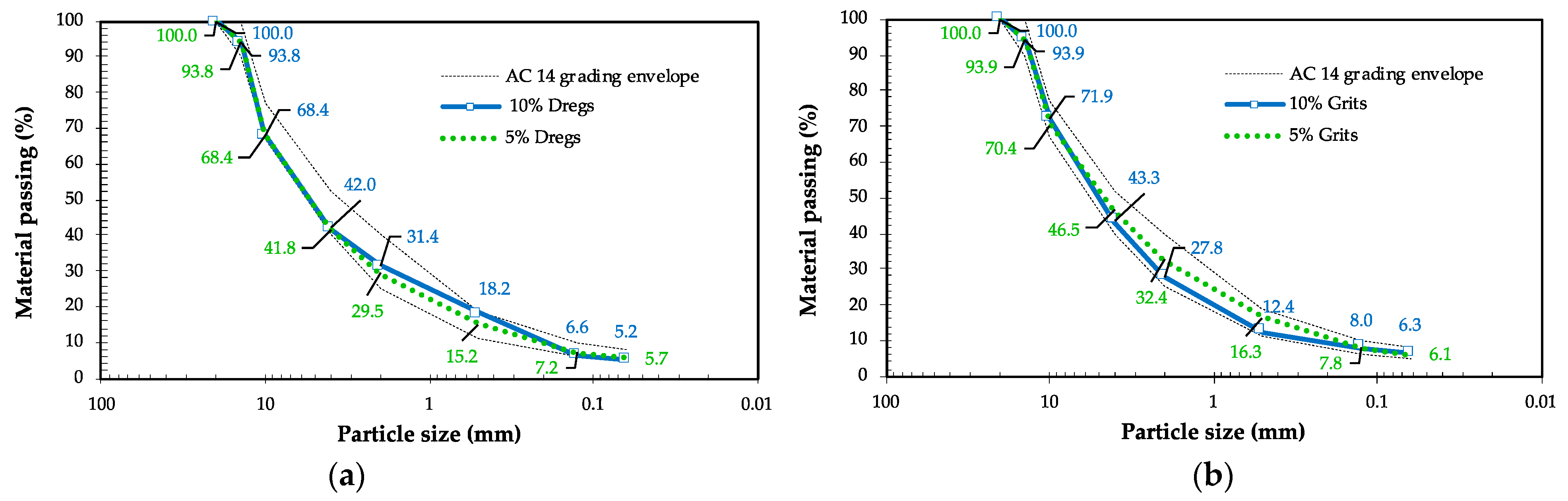 Sustainability 16 01254 g004 Sustainability 16 01254 g004