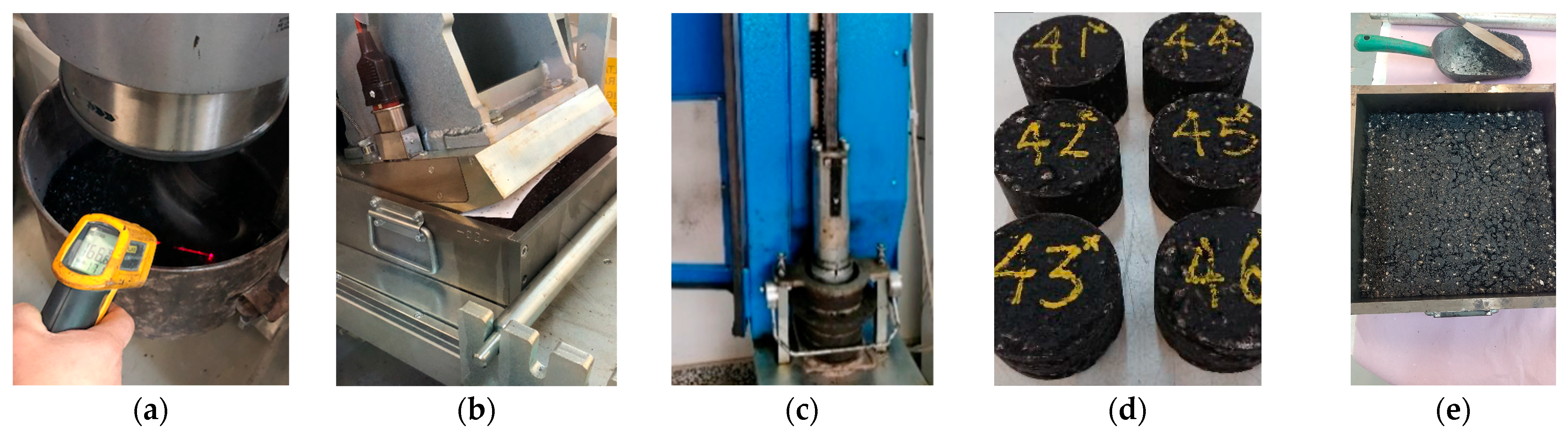 Sustainability 16 01254 g005 Sustainability 16 01254 g005