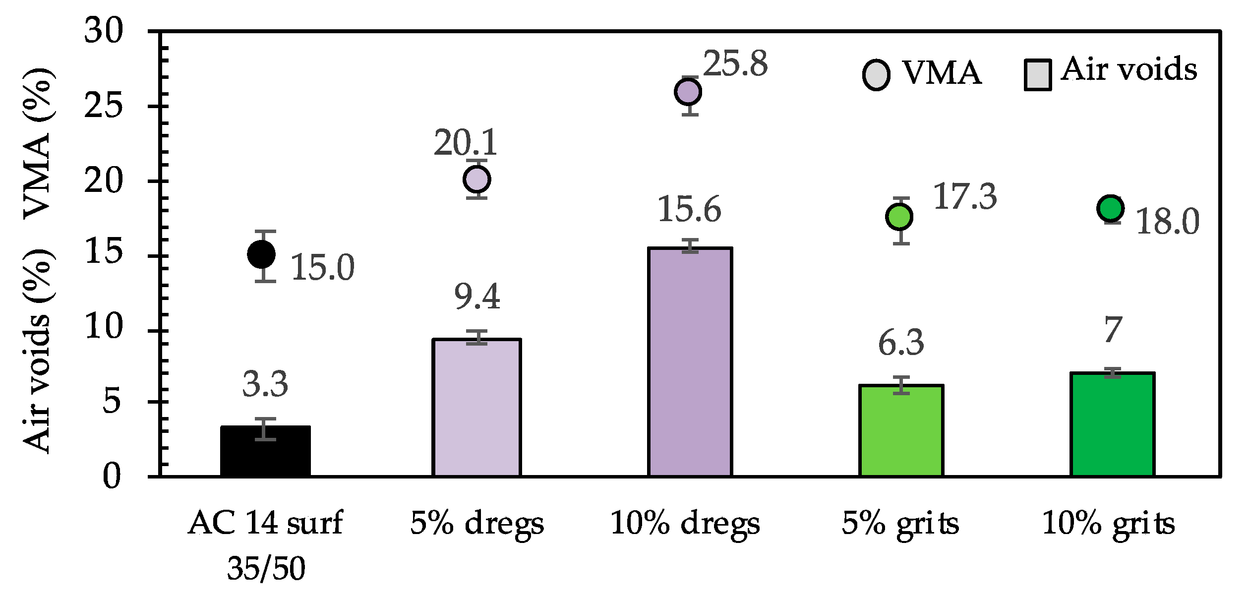 Sustainability 16 01254 g009 Sustainability 16 01254 g009