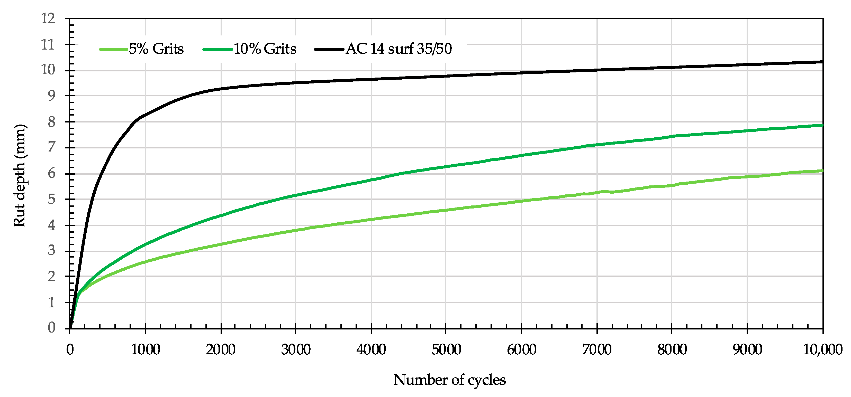 Sustainability 16 01254 g011 Sustainability 16 01254 g011