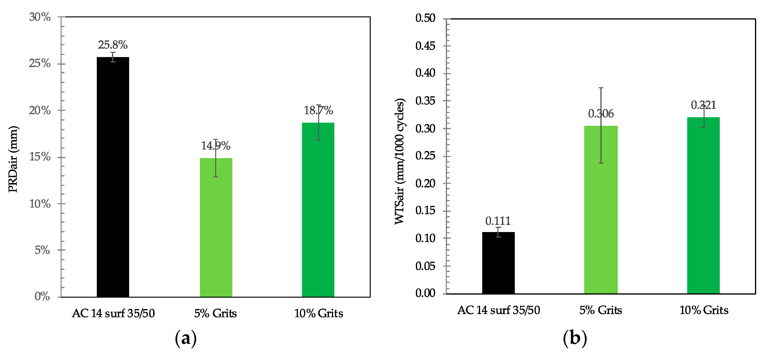Sustainability 16 01254 g012 Sustainability 16 01254 g012