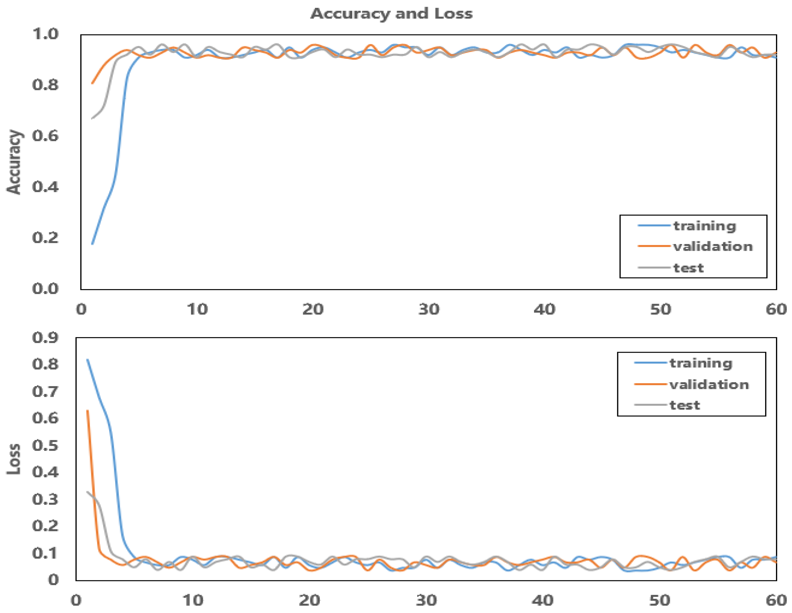 Sustainability 16 01257 g014