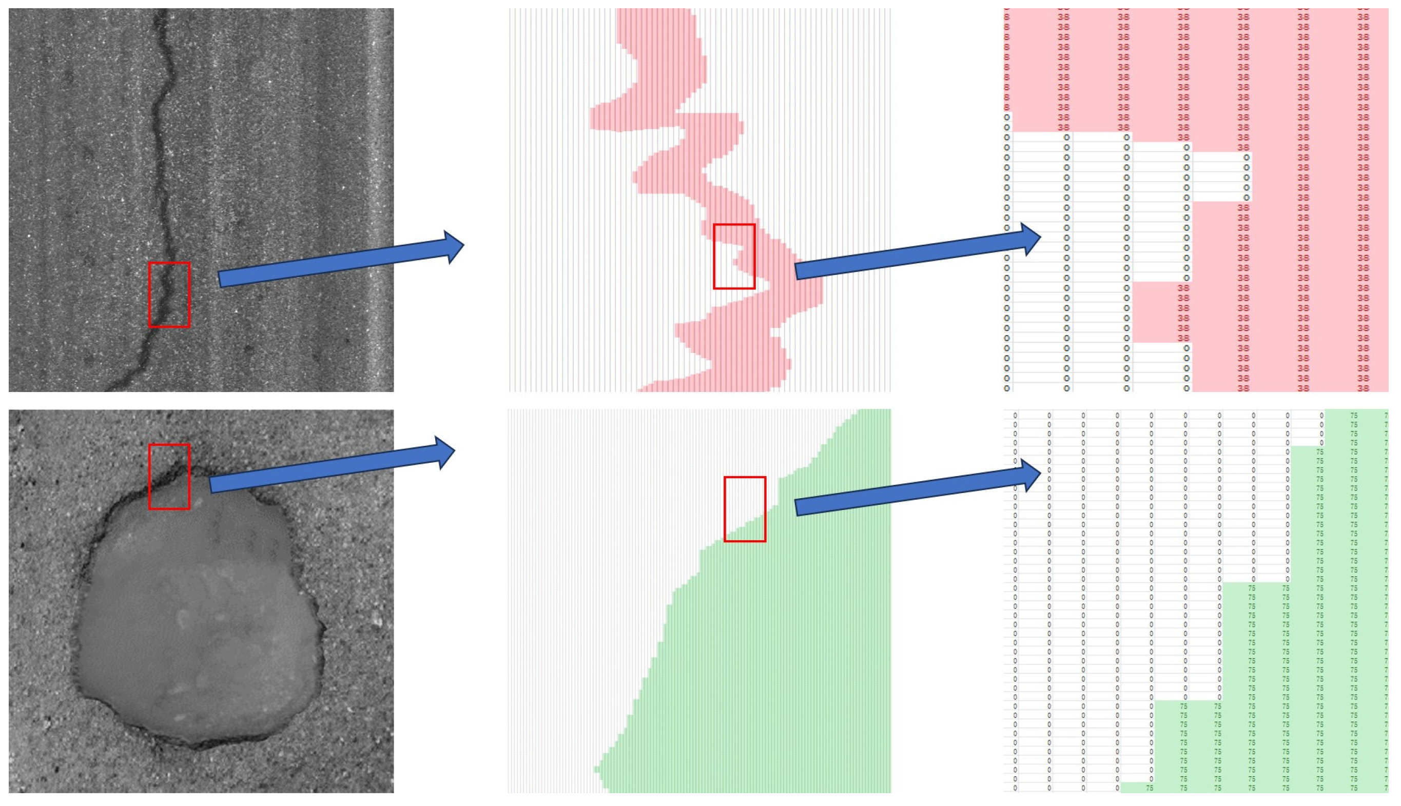Sustainability 16 01257 g016