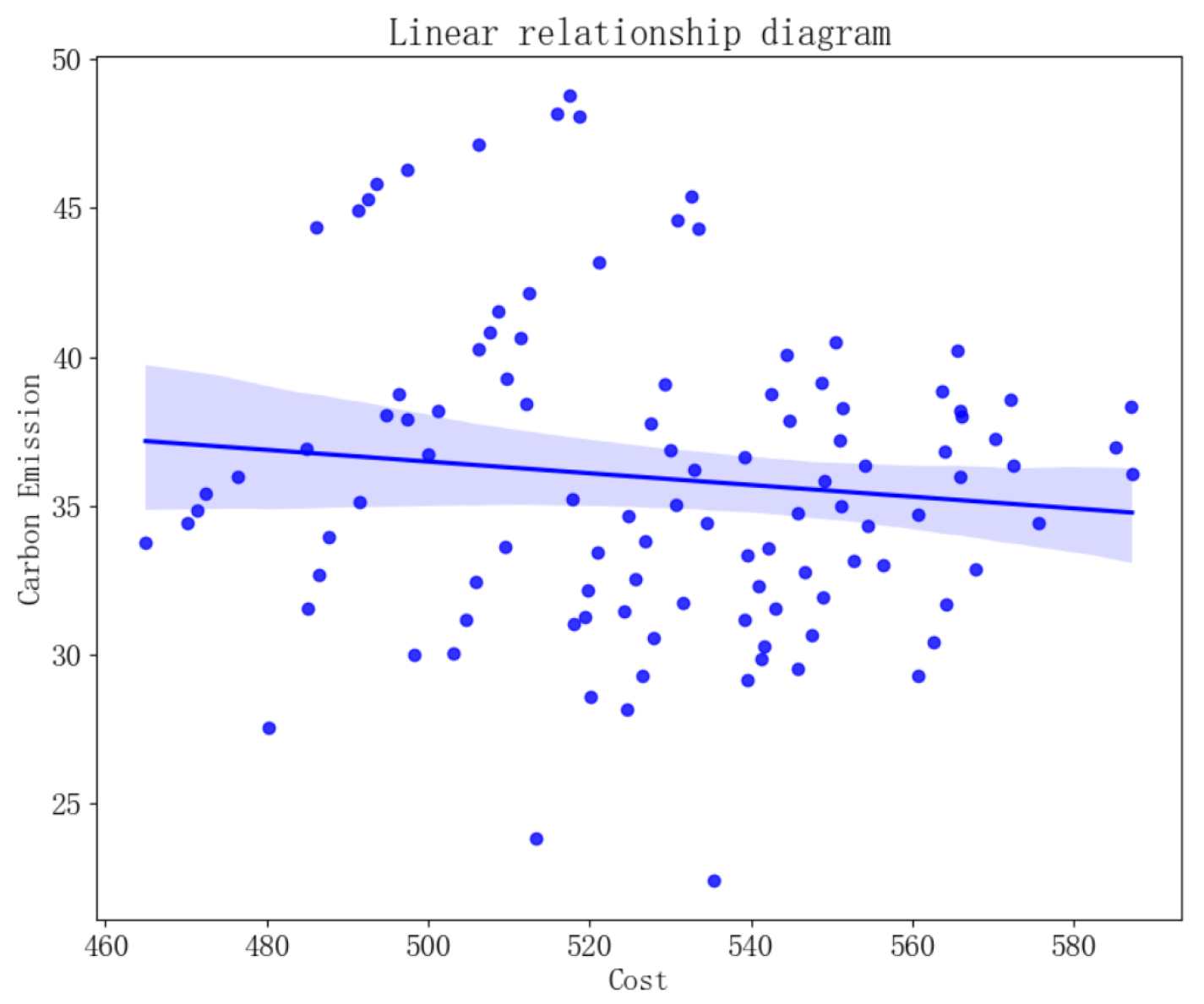 Sustainability 16 01257 g018