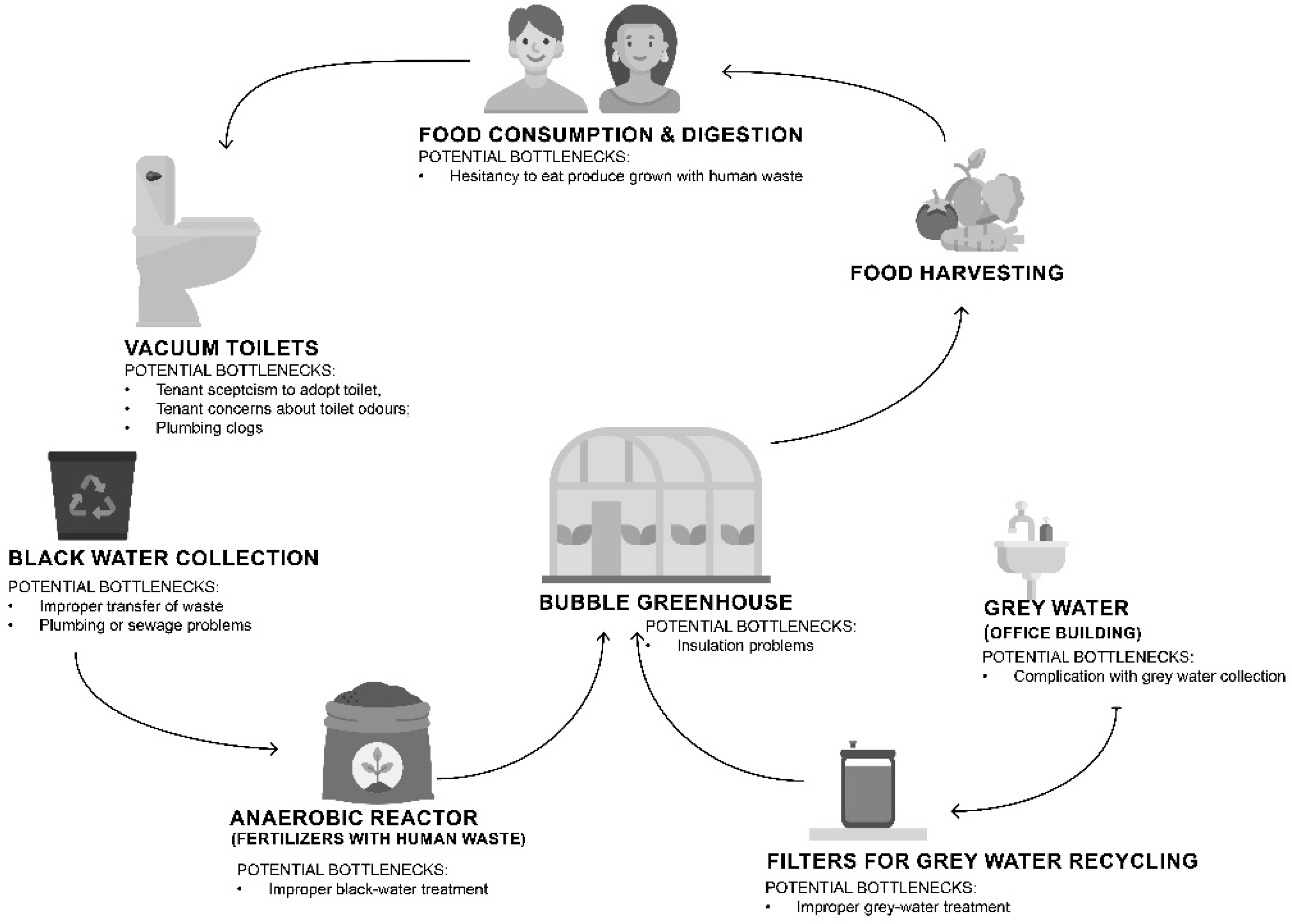 Sustainability 16 01258 g004