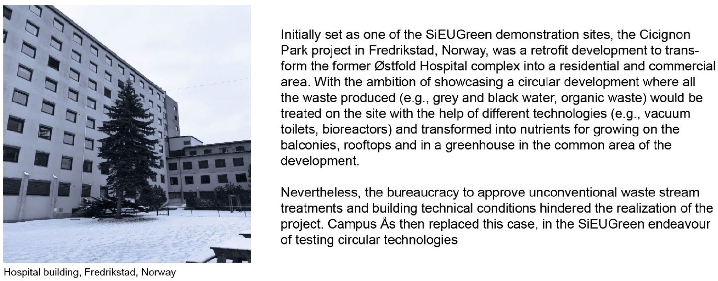 Sustainability 16 01258 g007