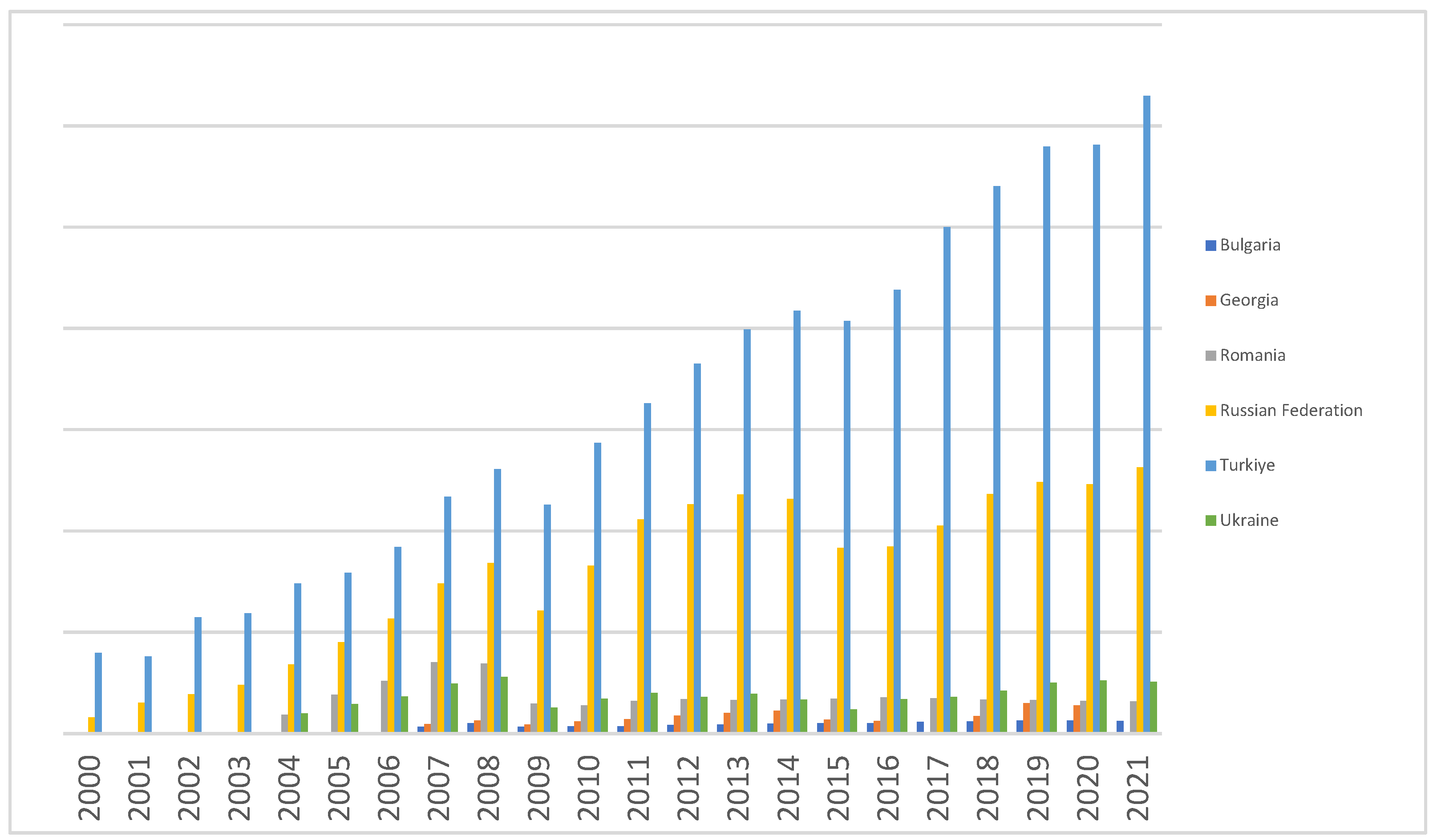 Sustainability 16 01265 g003